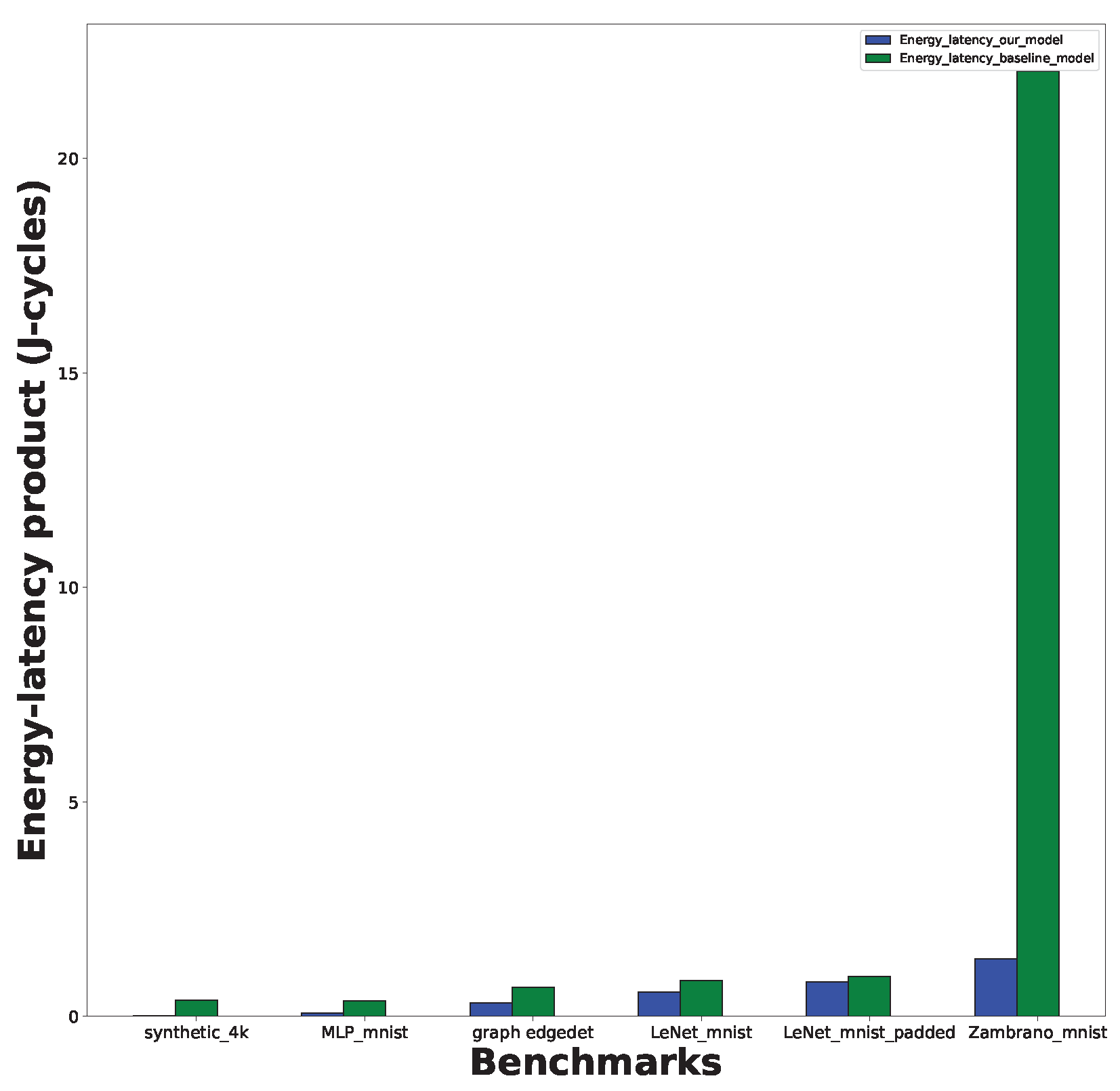 Sensors 24 01329 g006 Sensors 24 01329 g006