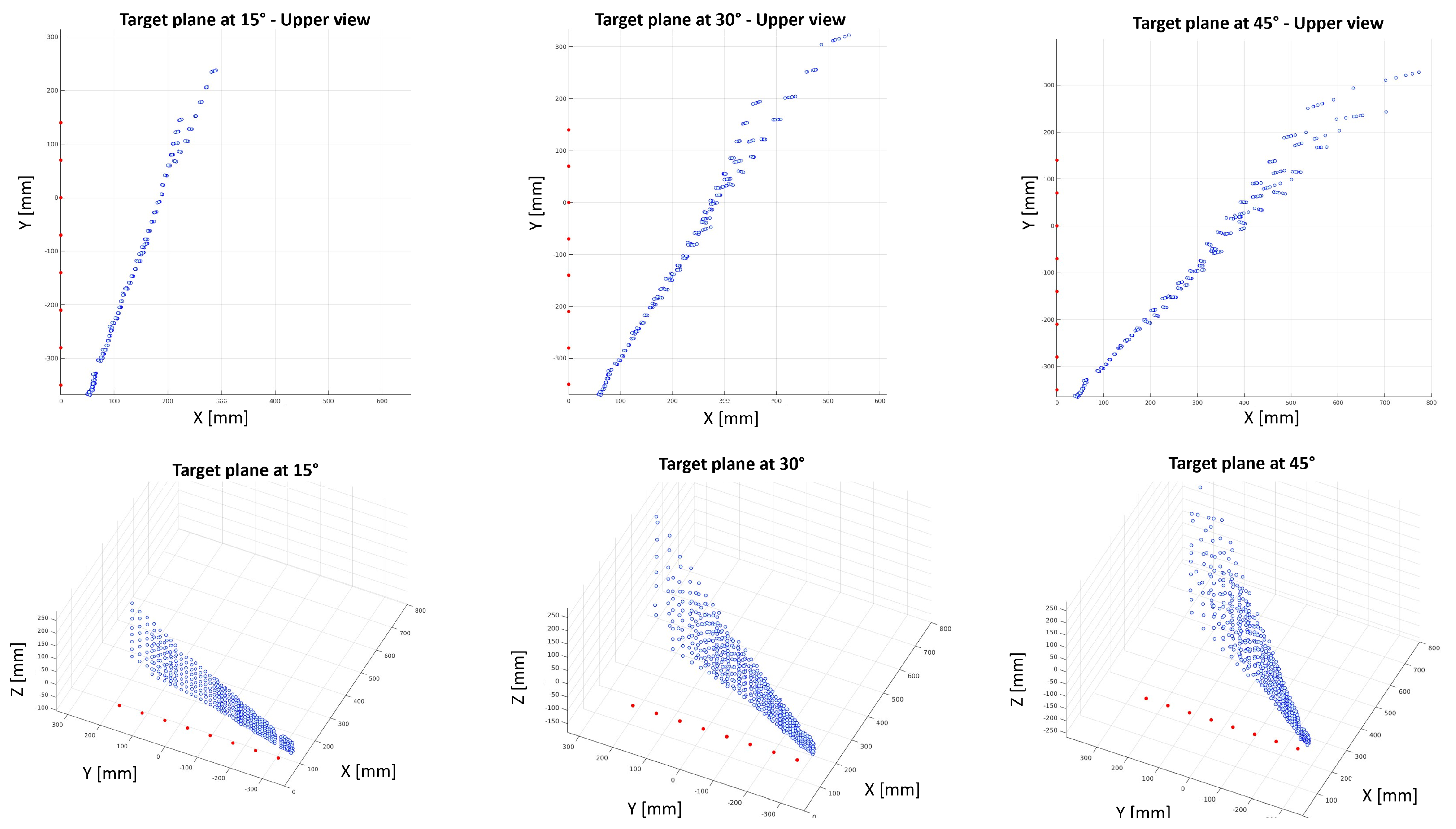 Sensors 24 01334 g014 Sensors 24 01334 g014