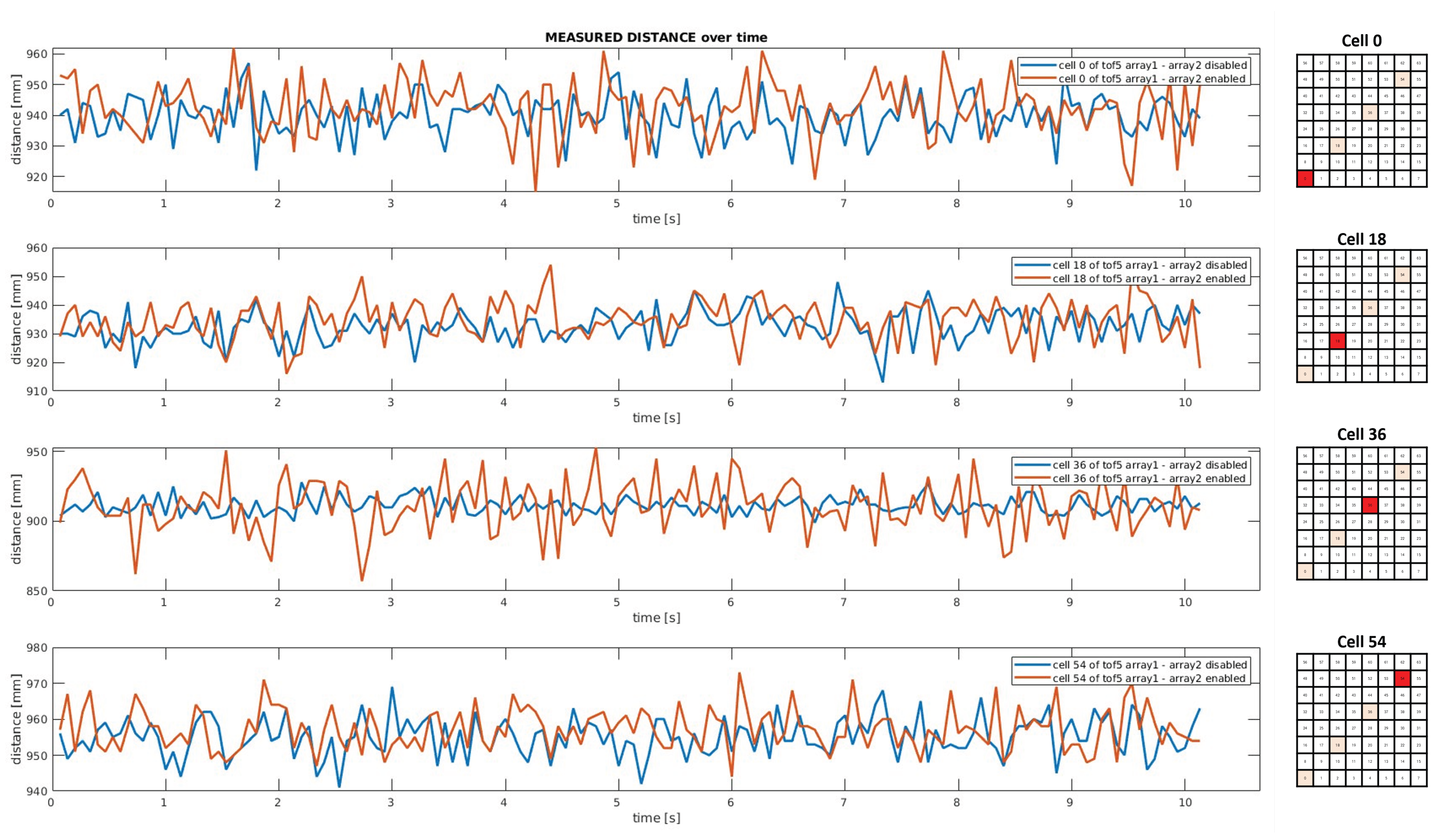 Sensors 24 01334 g016 Sensors 24 01334 g016