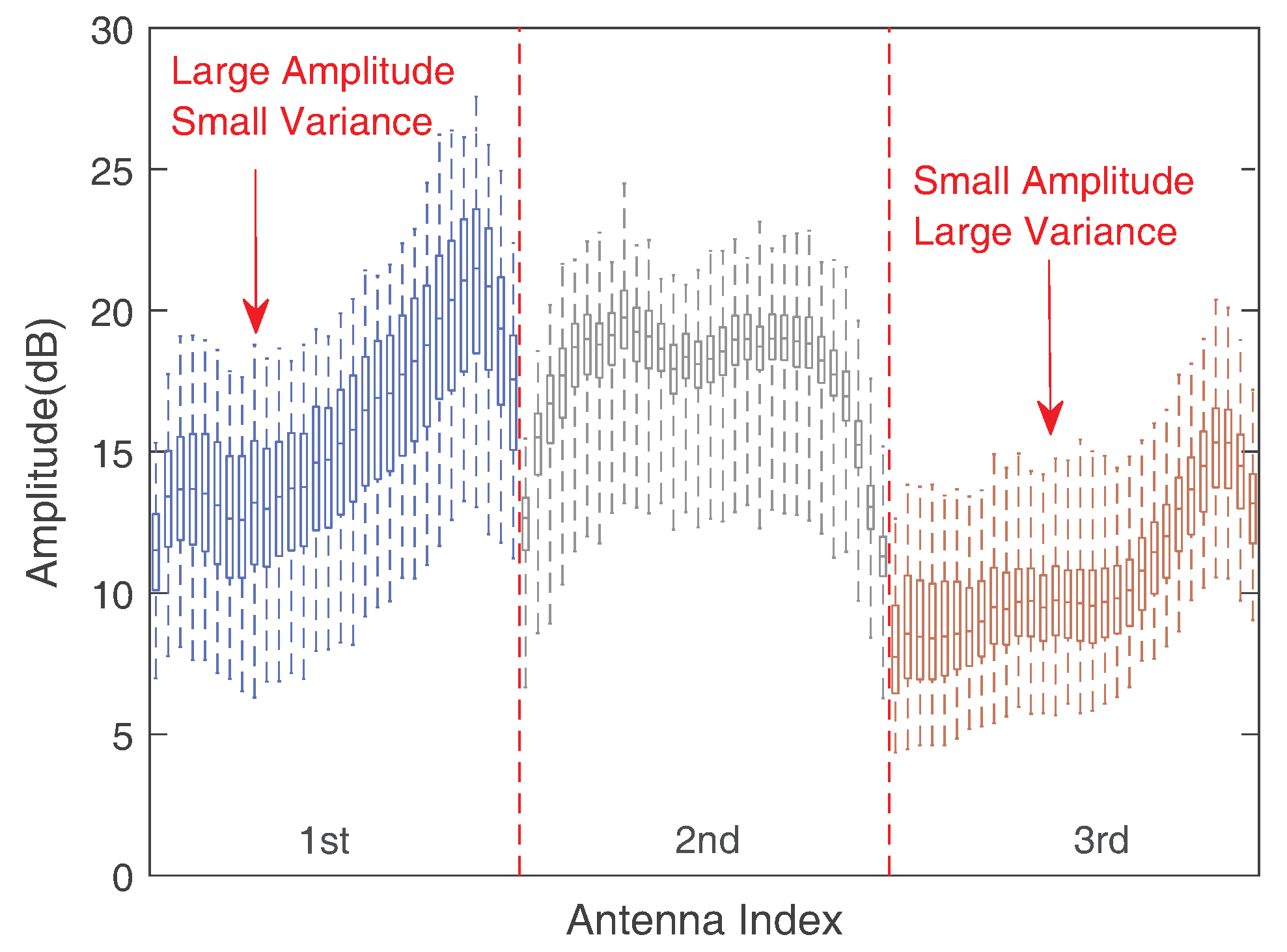 Sensors 24 01354 g006