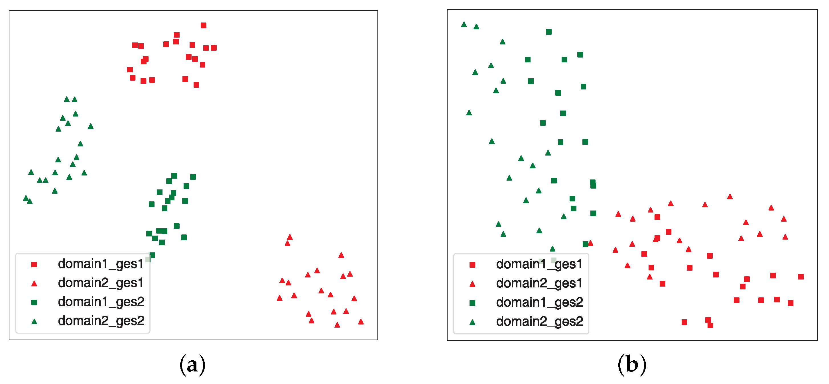 Sensors 24 01354 g009