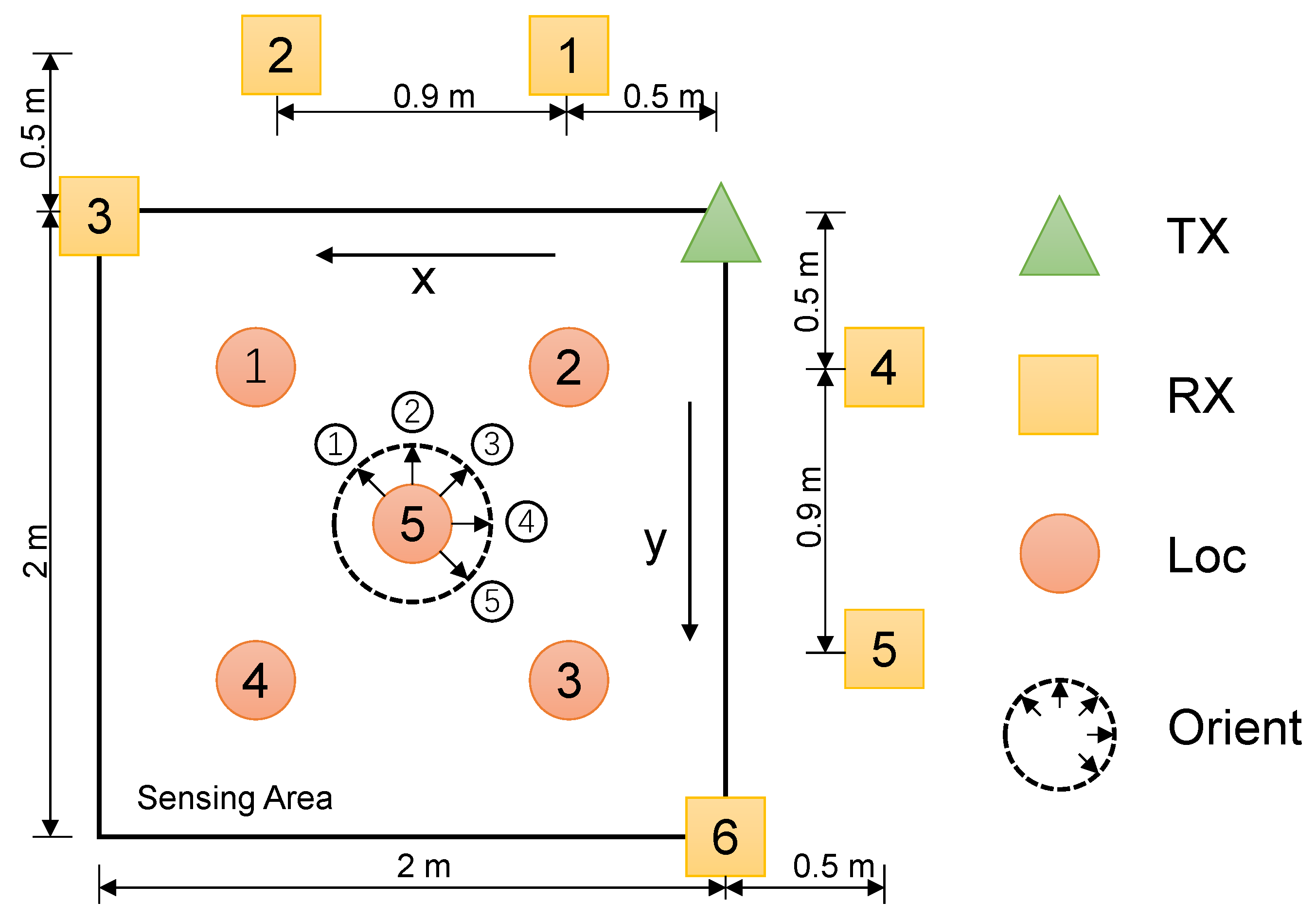 Sensors 24 01354 g011