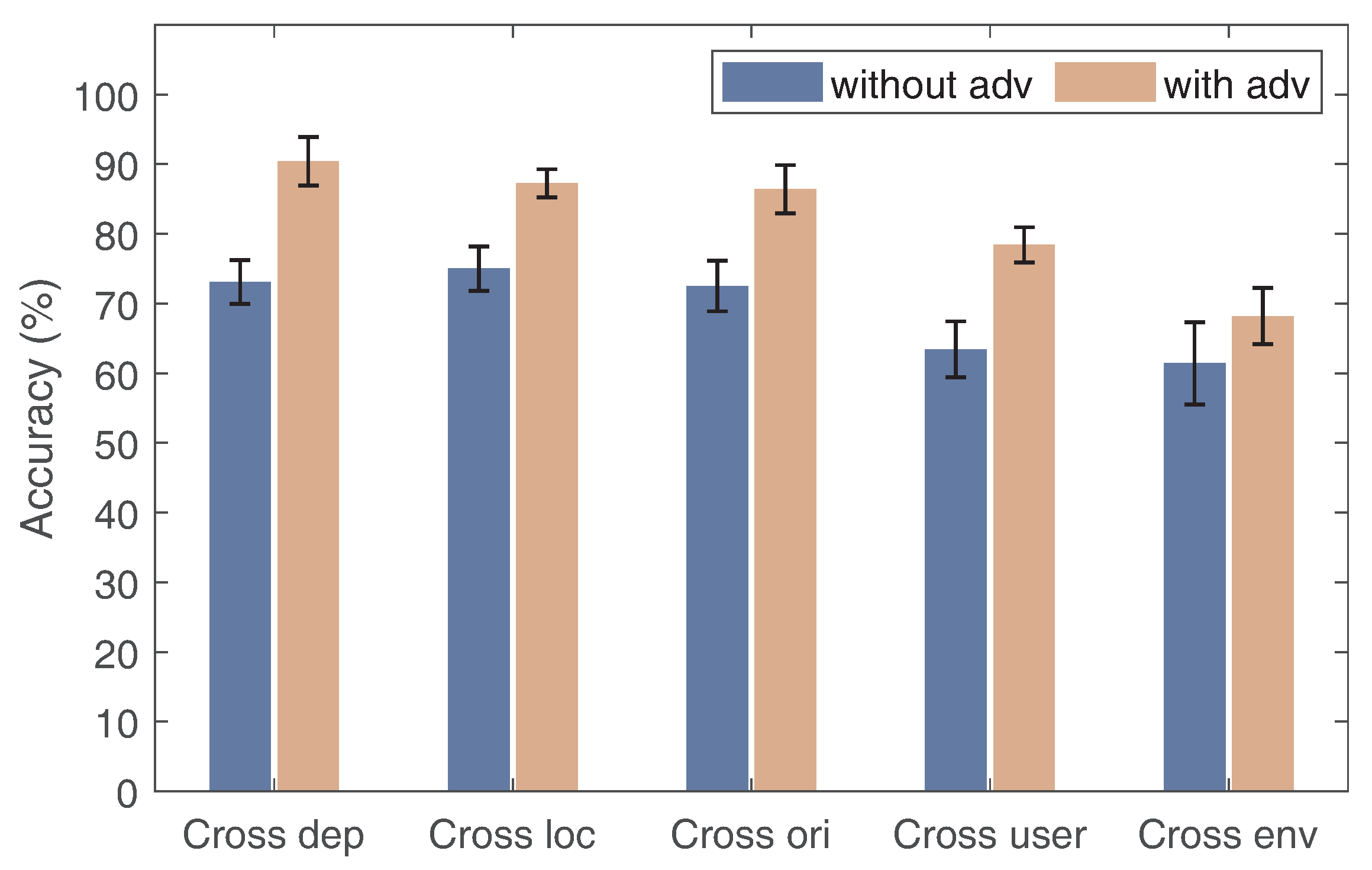 Sensors 24 01354 g013