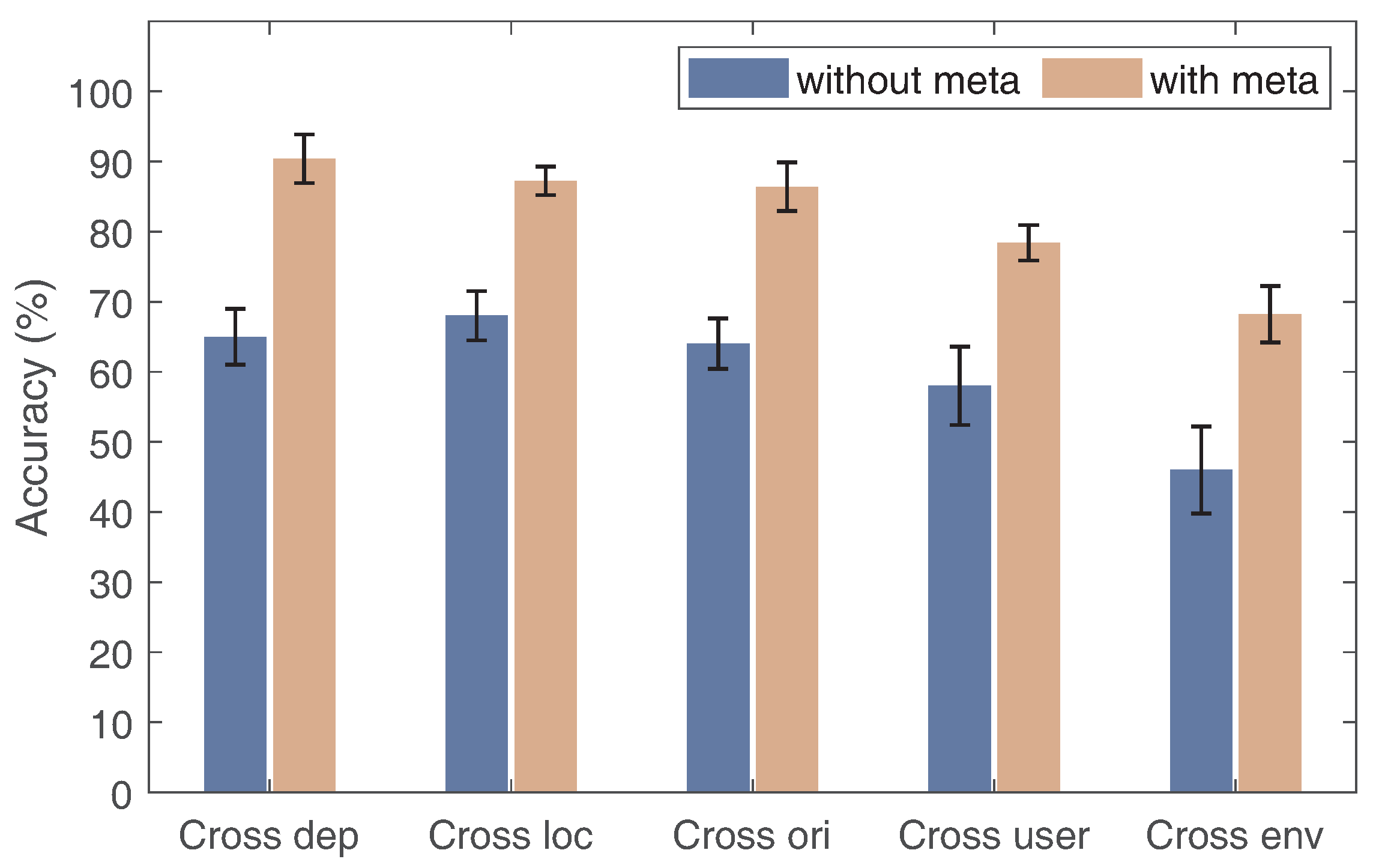 Sensors 24 01354 g014