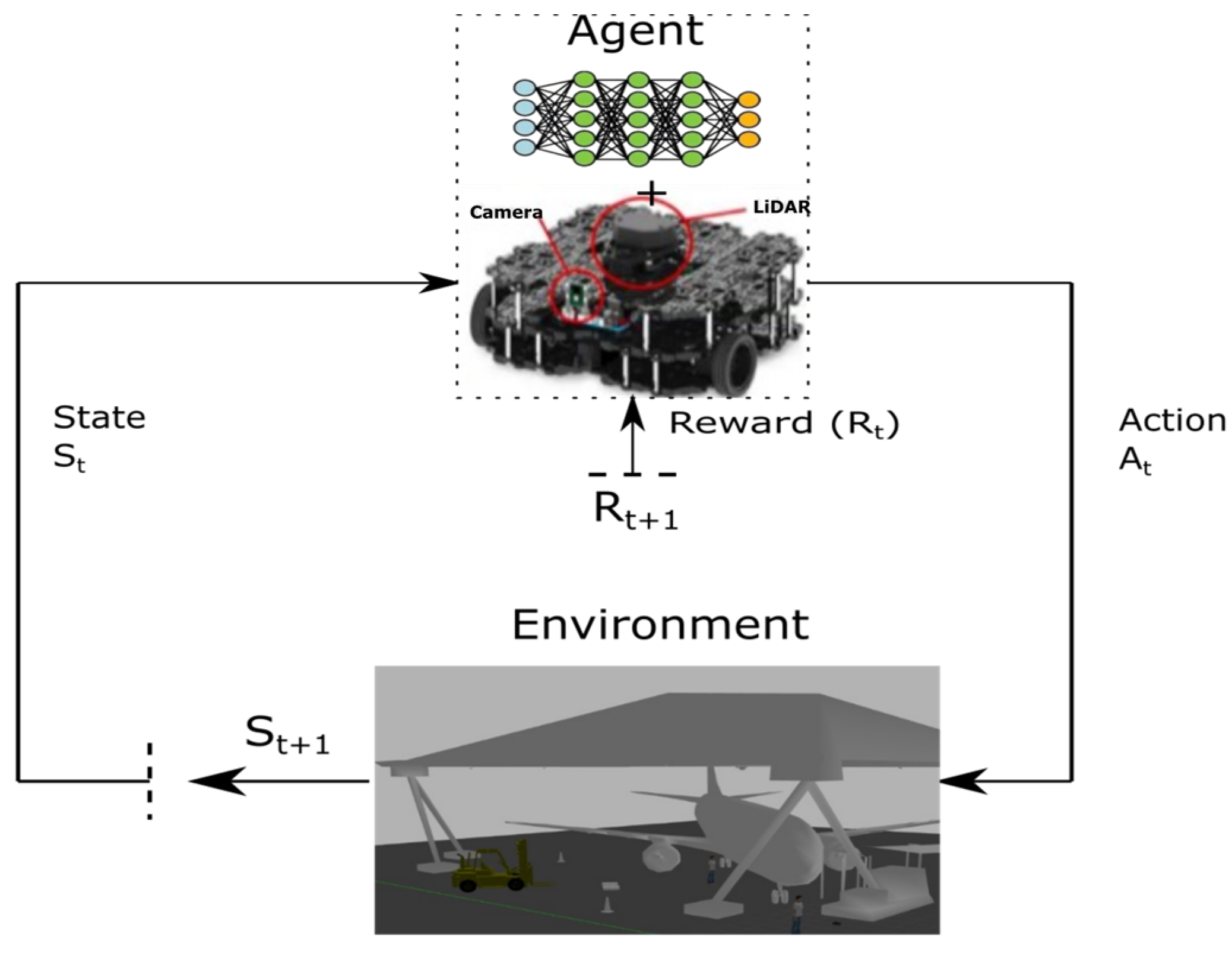 Sensors 24 01377 g006