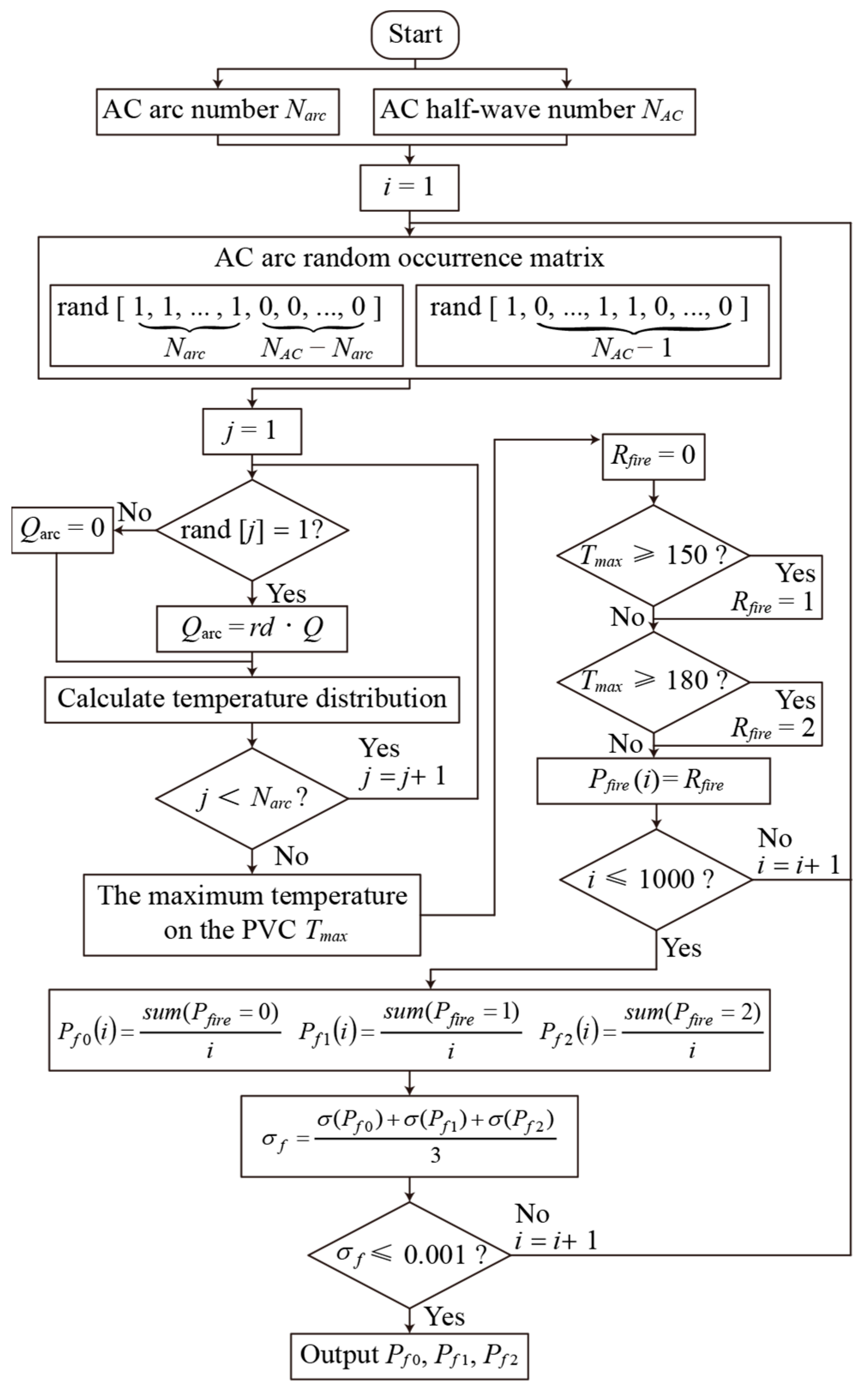 Sensors 24 01443 g011
