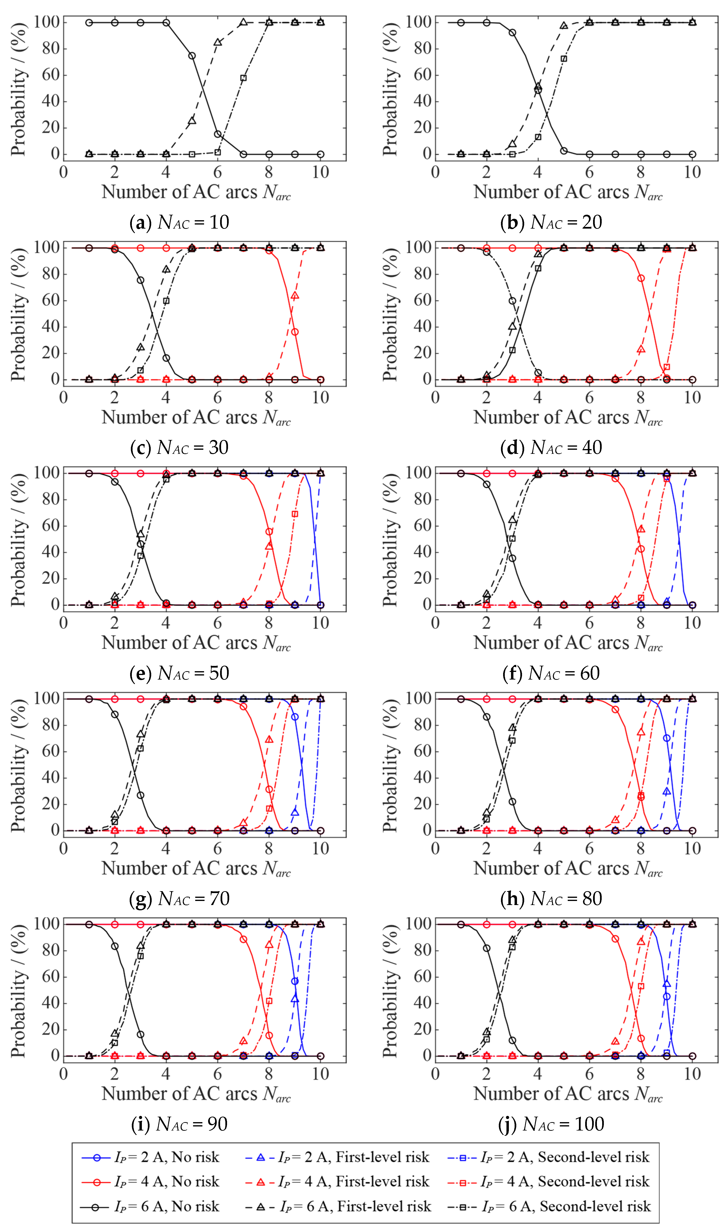 Sensors 24 01443 g012