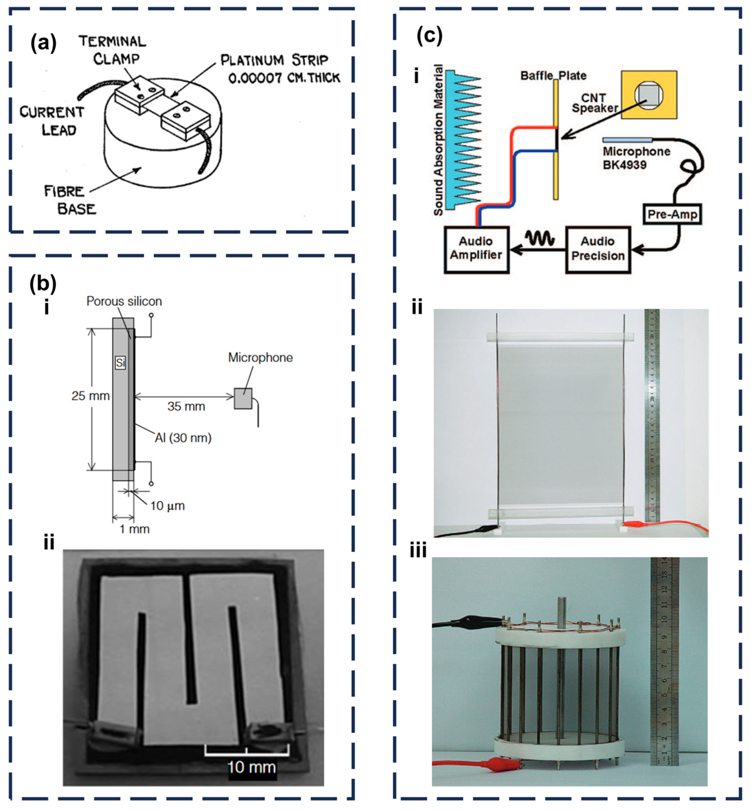 Sensors 24 01493 g008 Sensors 24 01493 g008