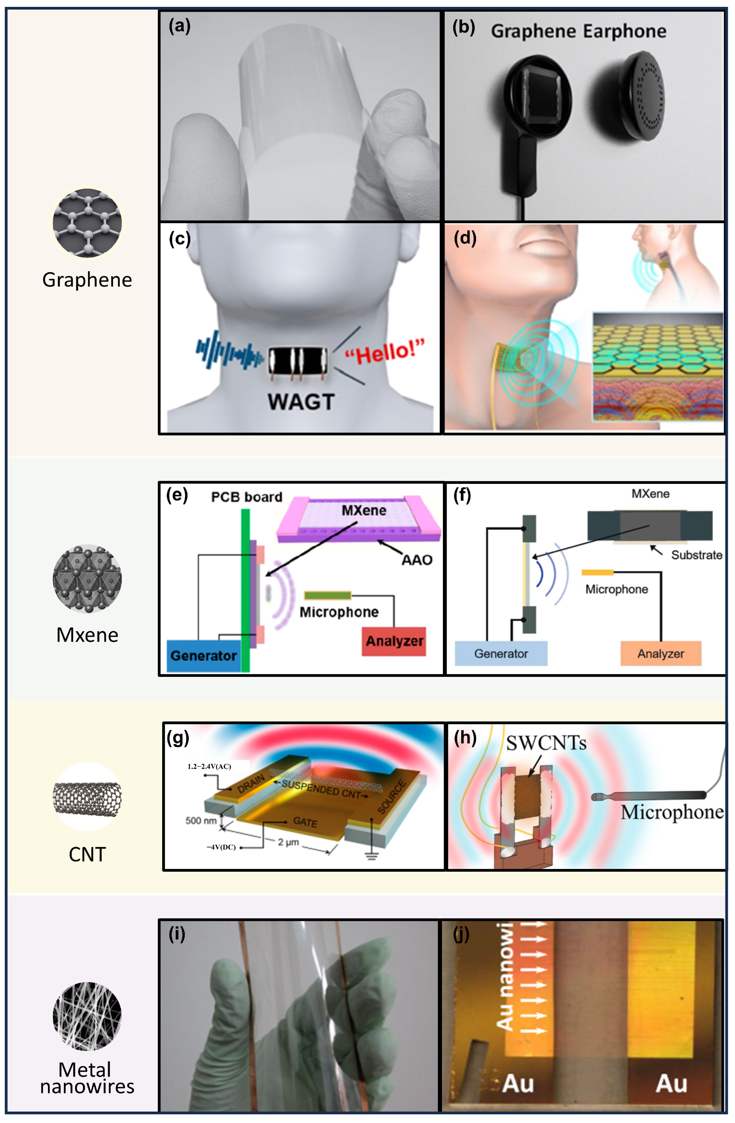 Sensors 24 01493 g010 Sensors 24 01493 g010