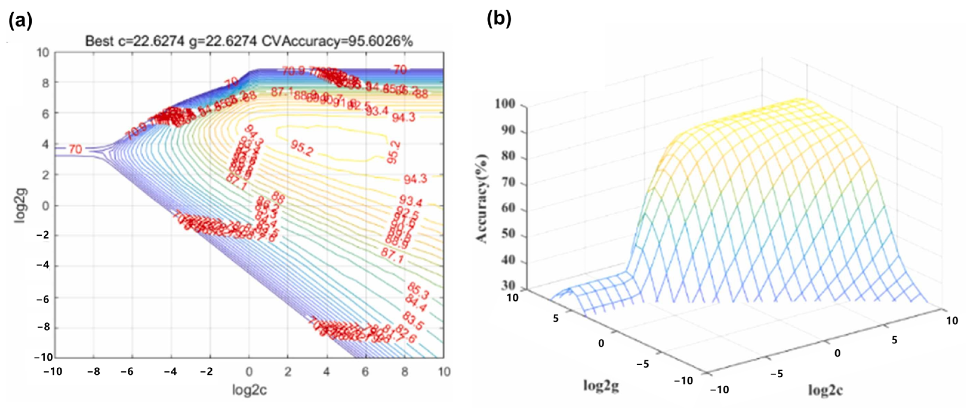 Sensors 24 01493 g011 Sensors 24 01493 g011