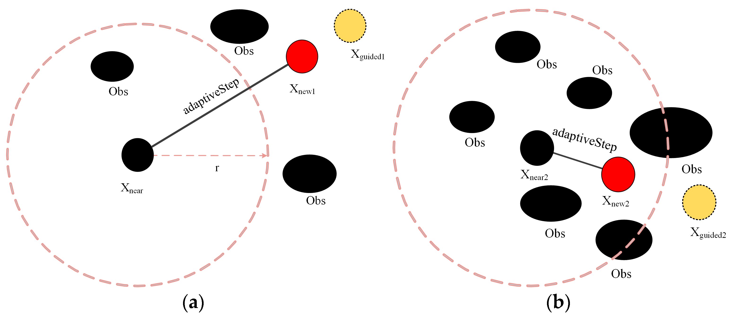 Sensors 24 01520 g004