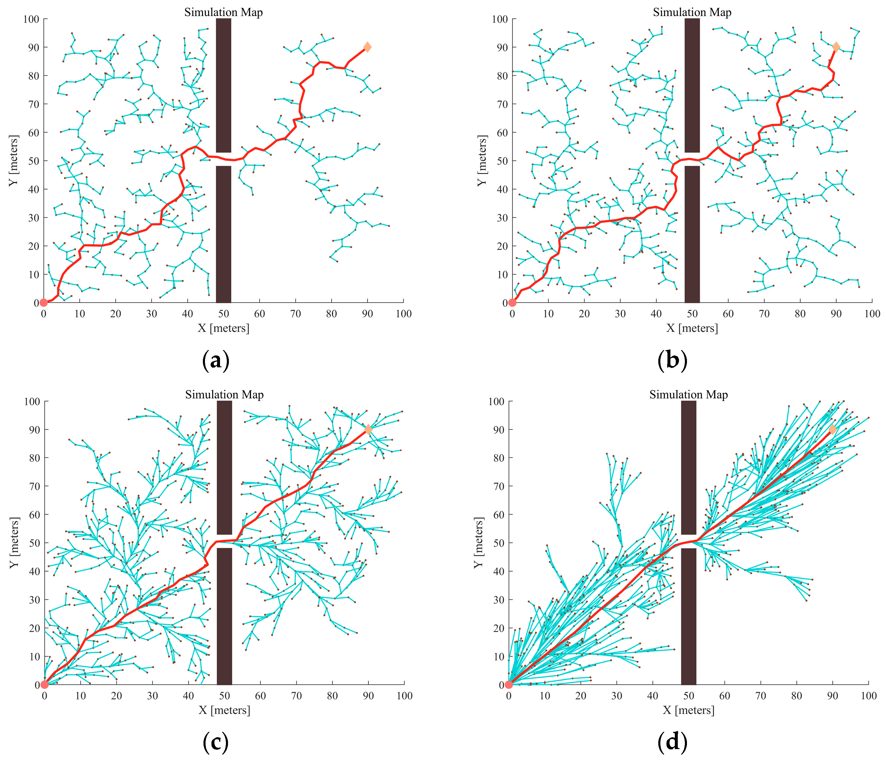 Sensors 24 01520 g009