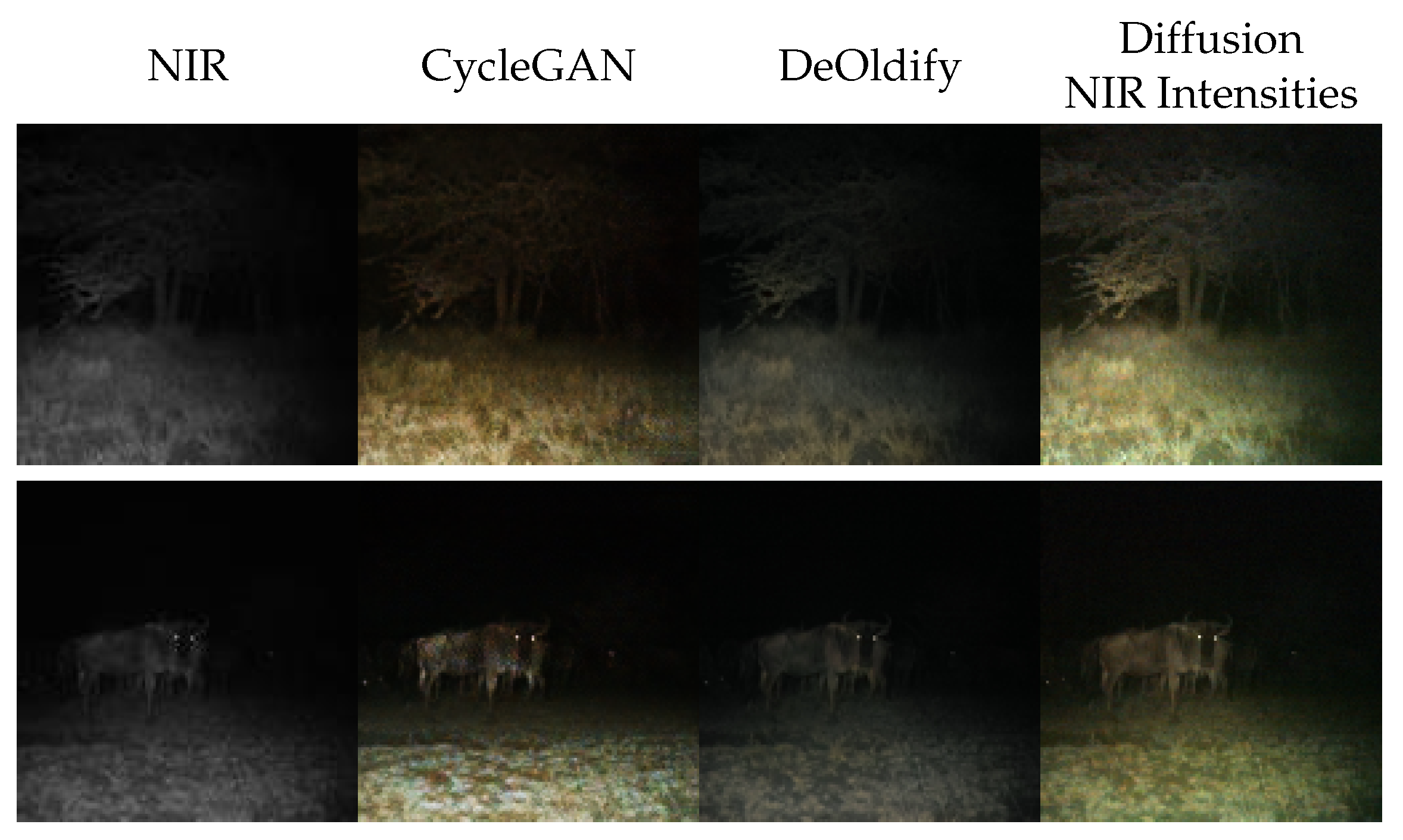 Sensors 24 01565 g004