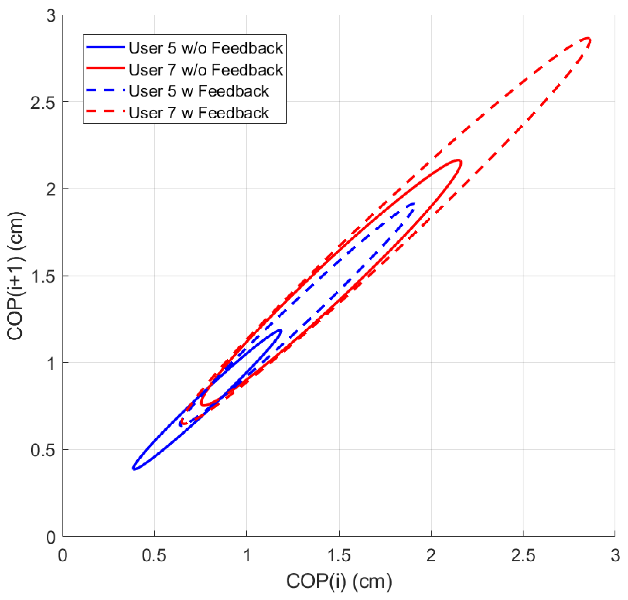 Sensors 24 01588 g020