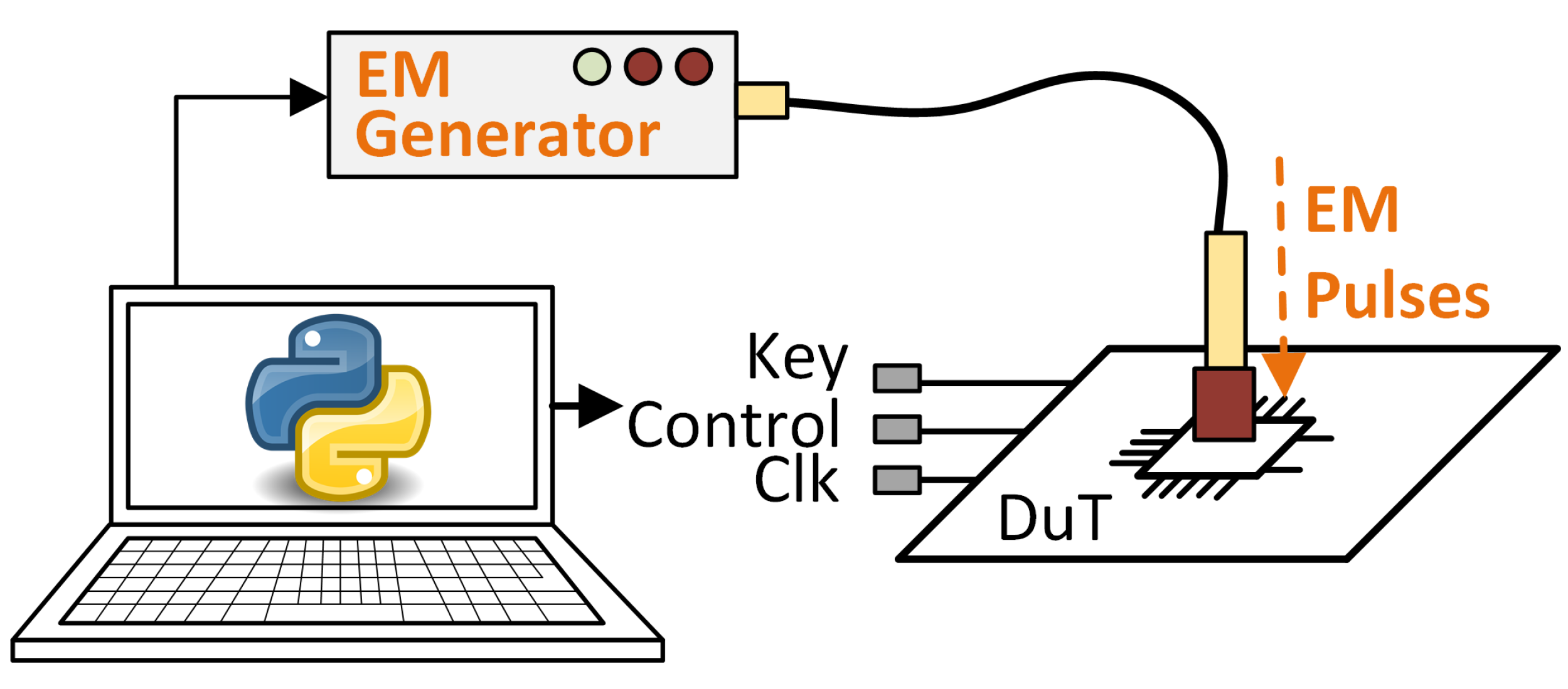 Sensors 24 01598 g003