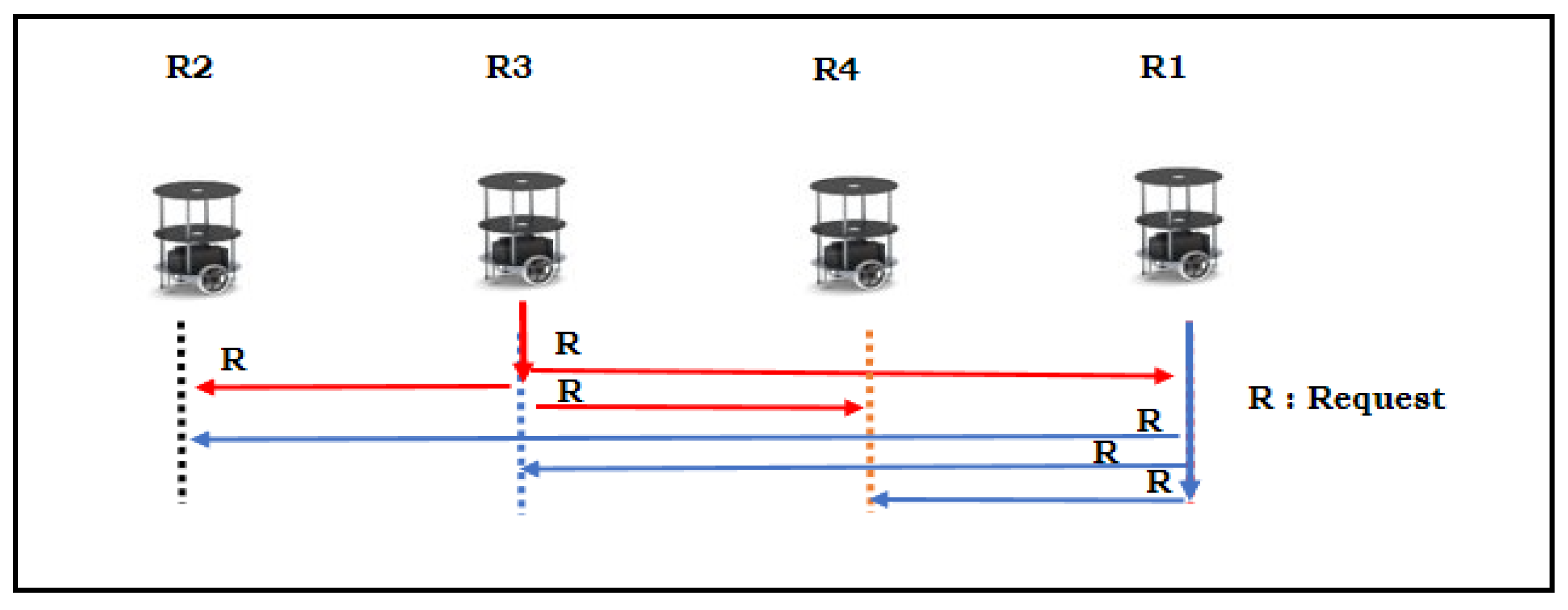 Sensors 24 01724 g003