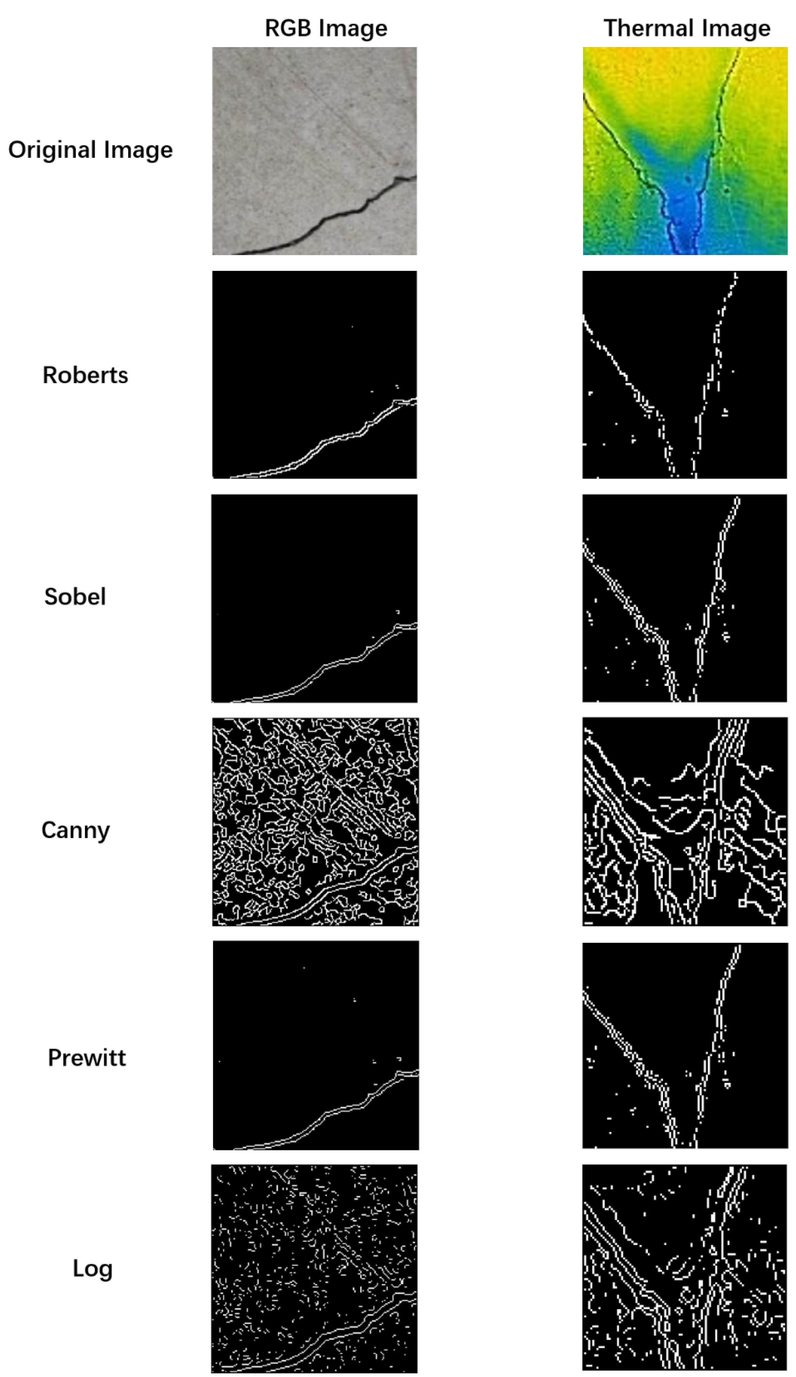 Sensors 24 01725 g007