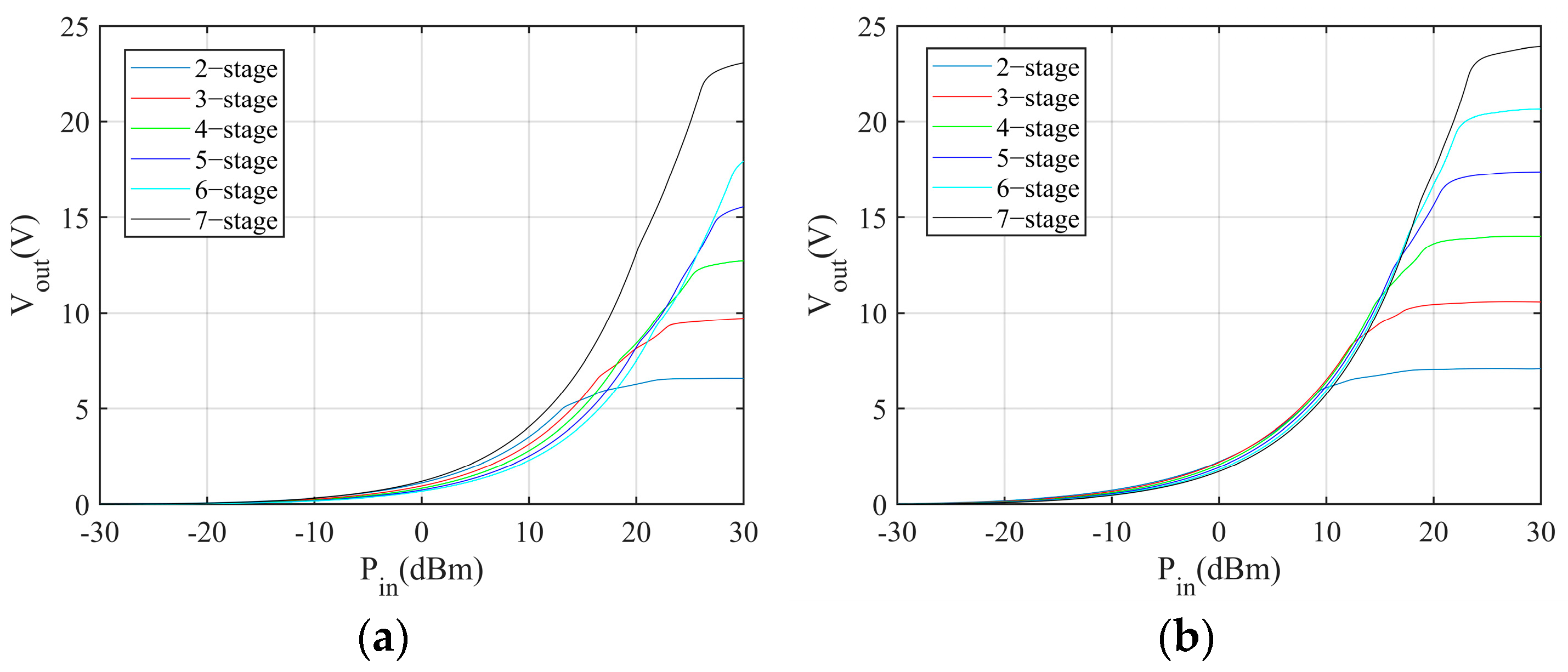 Sensors 24 01813 g004
