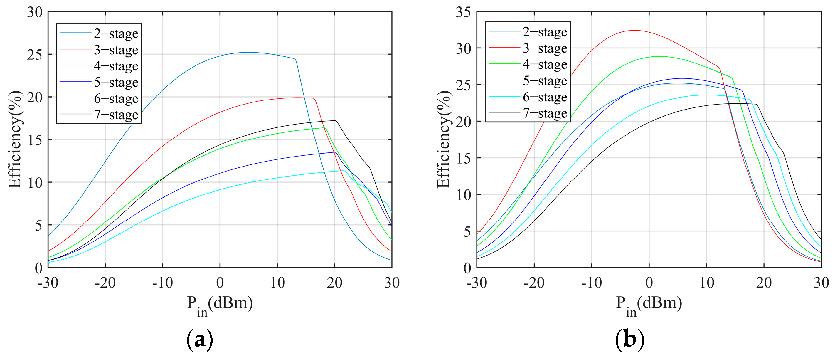 Sensors 24 01813 g006