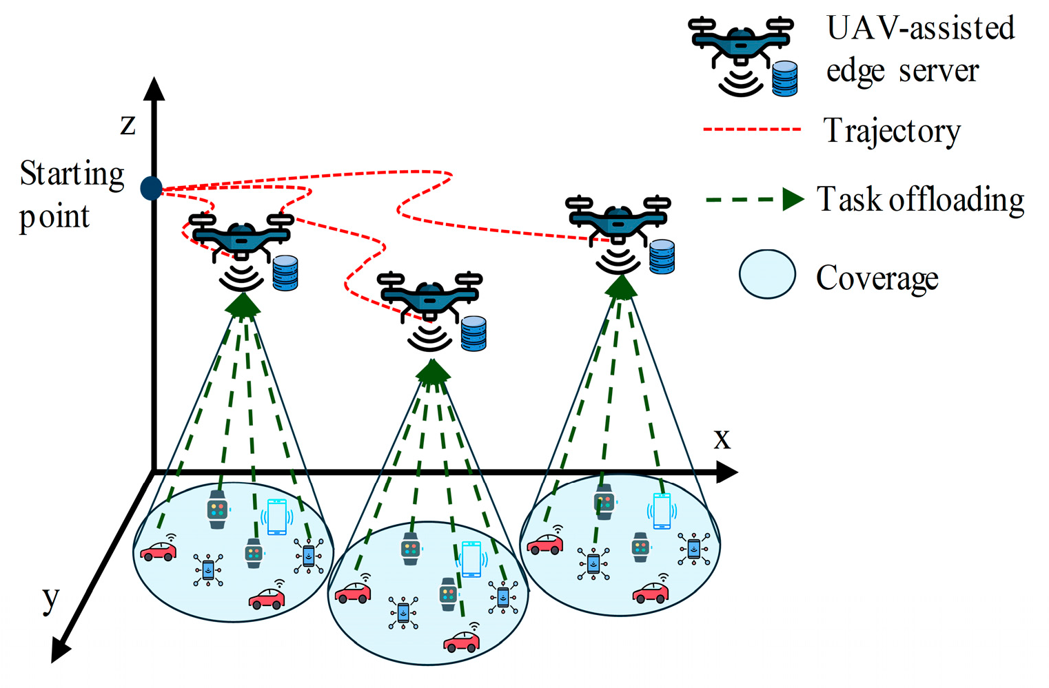 Sensors 24 01837 g003 Sensors 24 01837 g003