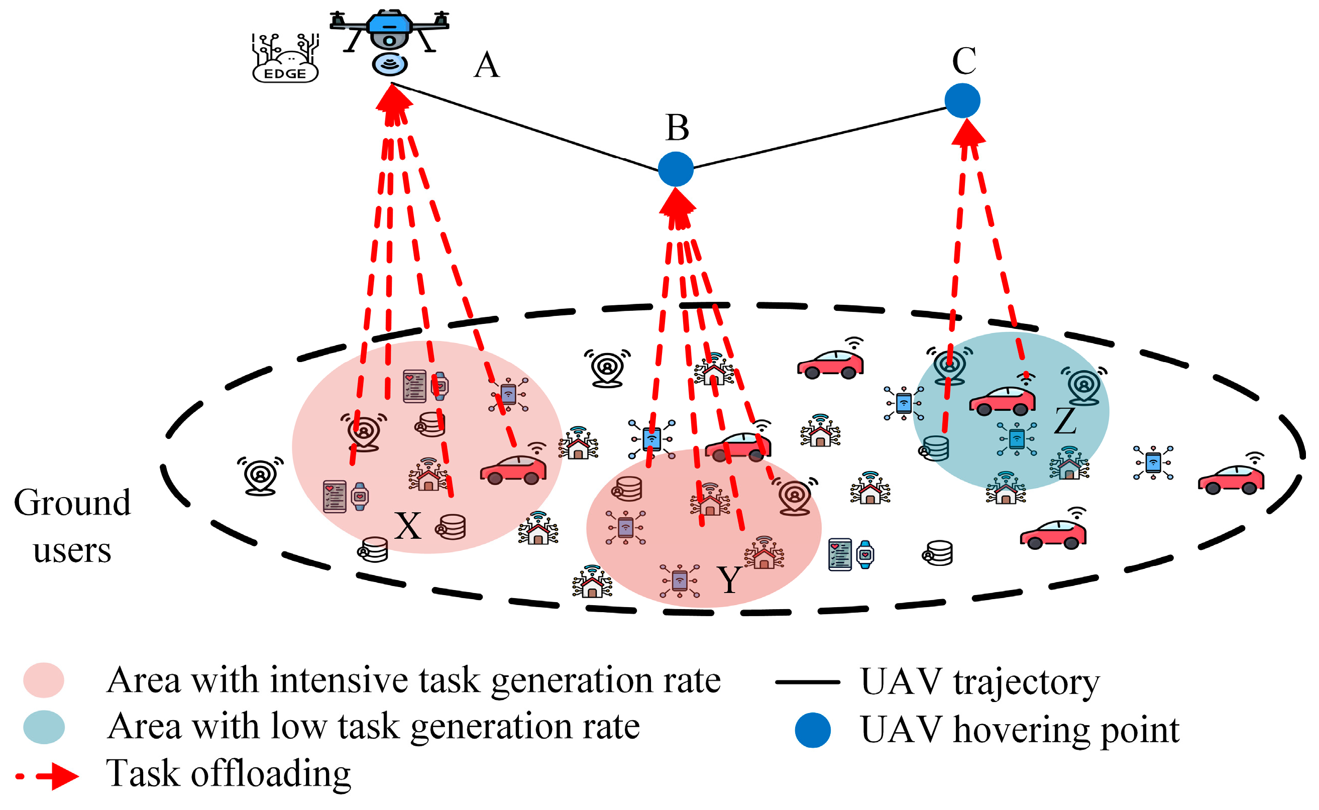 Sensors 24 01837 g004 Sensors 24 01837 g004