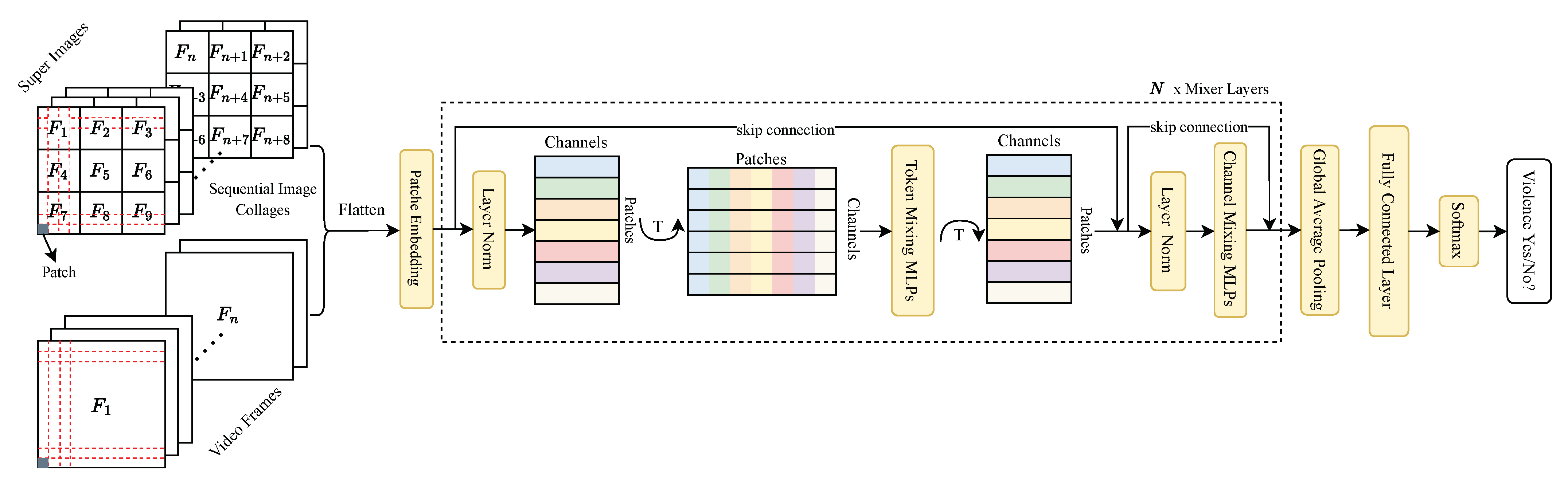 Sensors 24 01844 g001