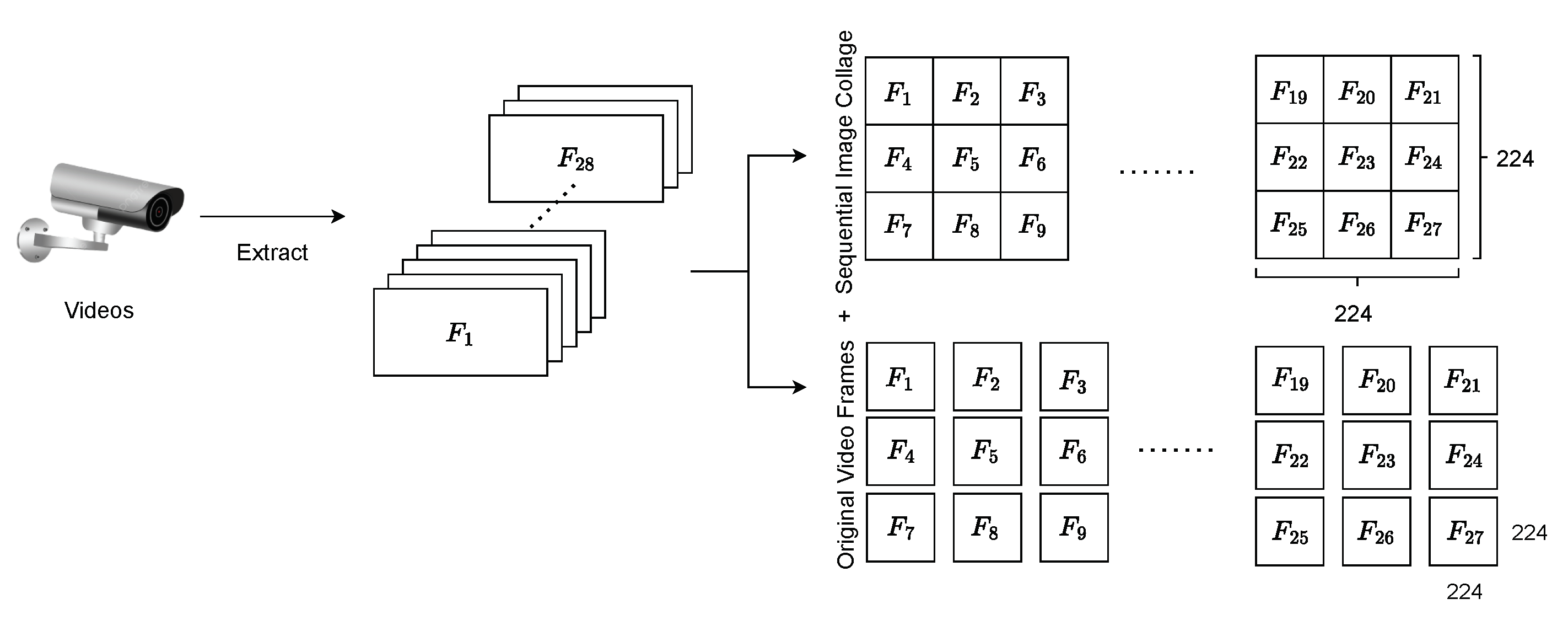 Sensors 24 01844 g002