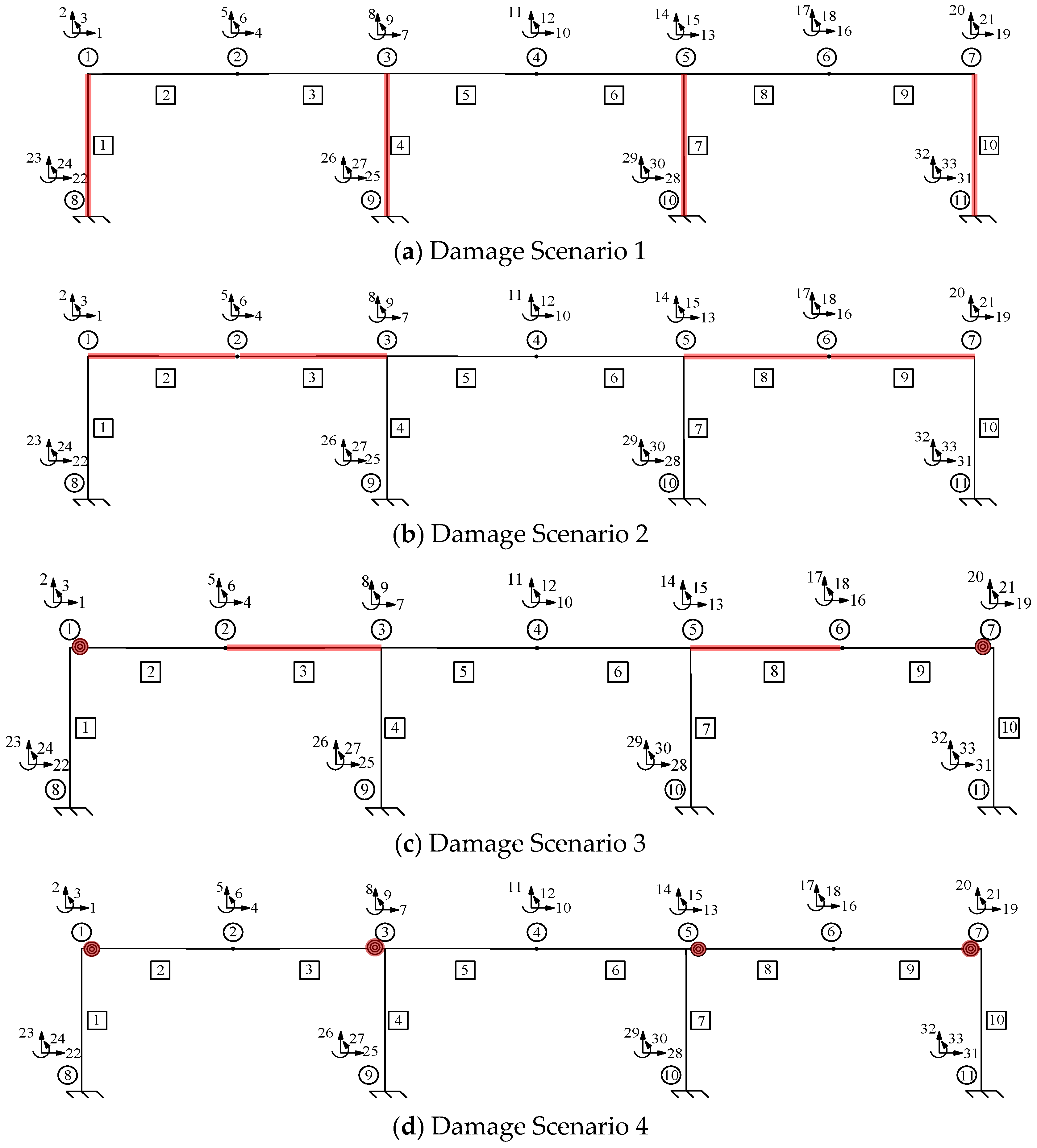 Sensors 24 01884 g003