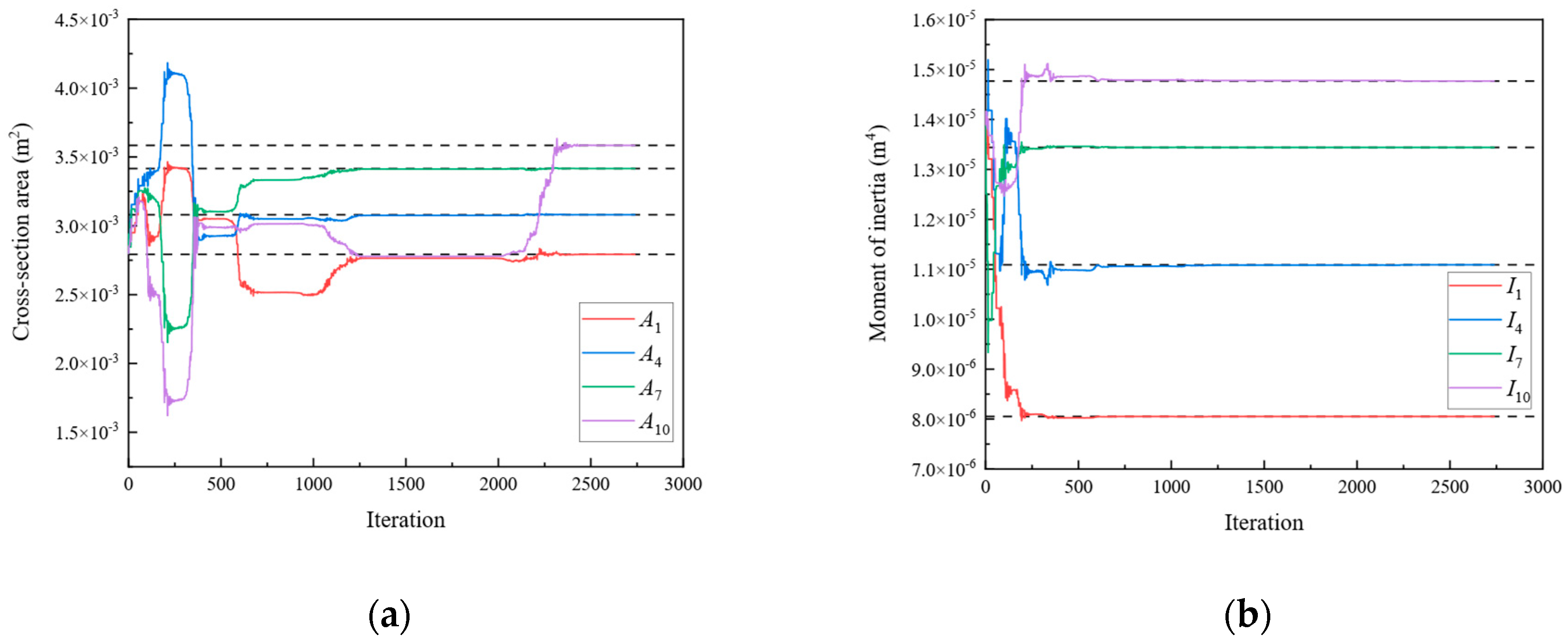 Sensors 24 01884 g004