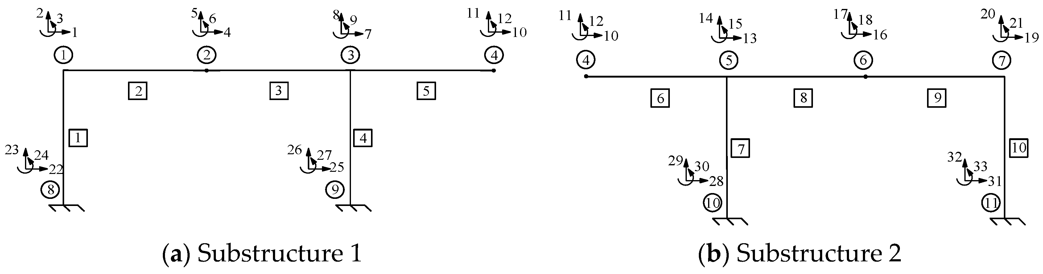 Sensors 24 01884 g008