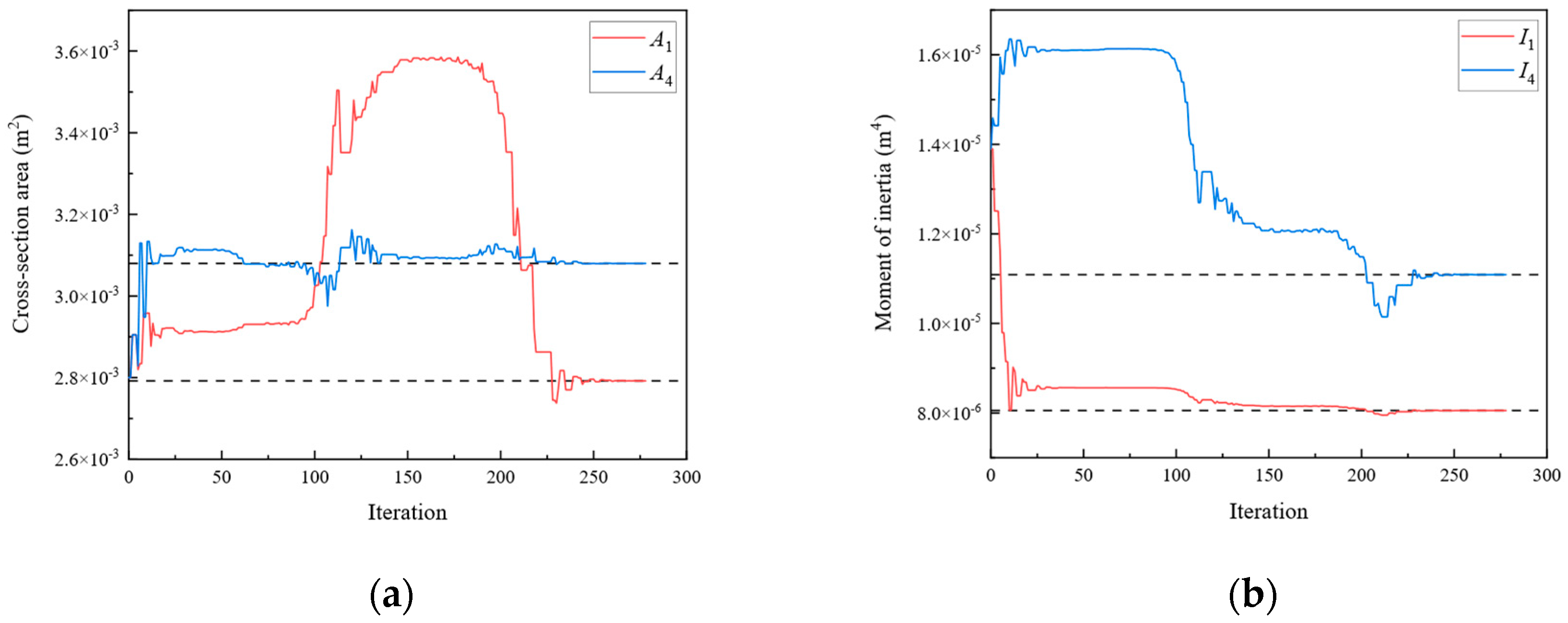 Sensors 24 01884 g009