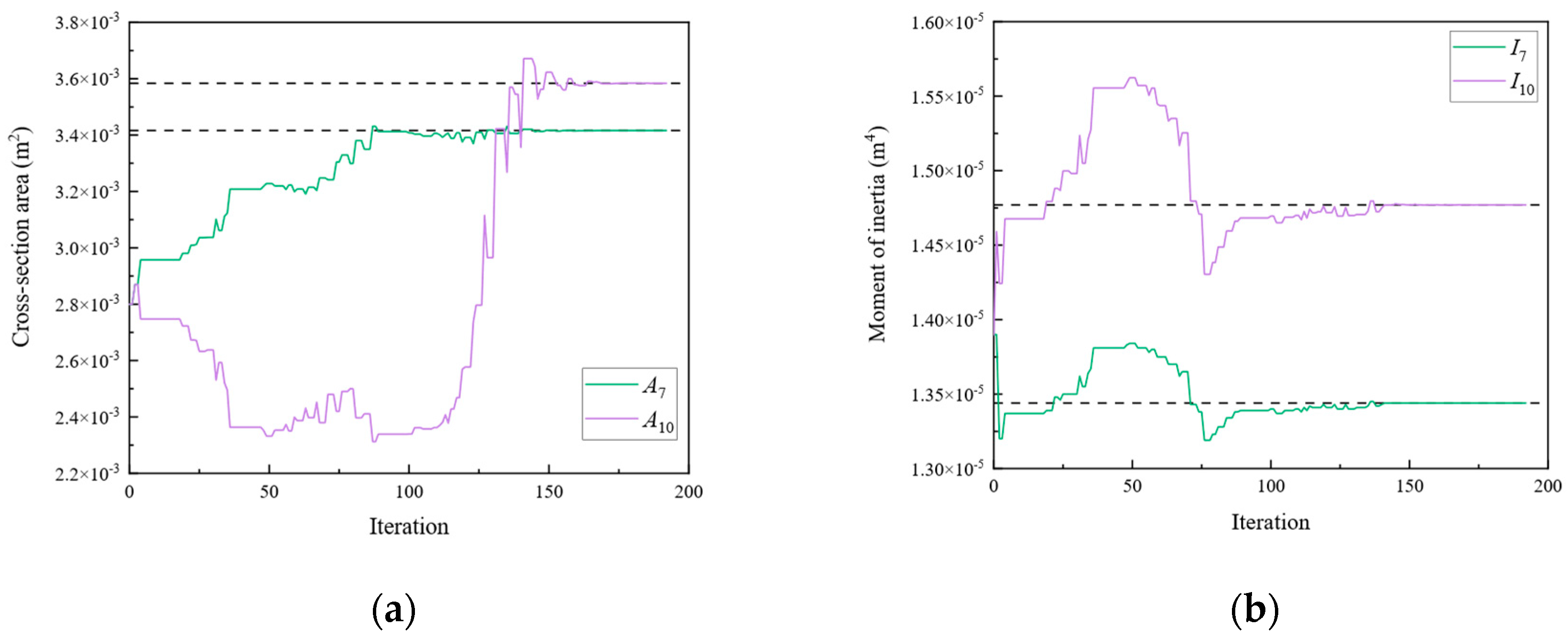Sensors 24 01884 g010