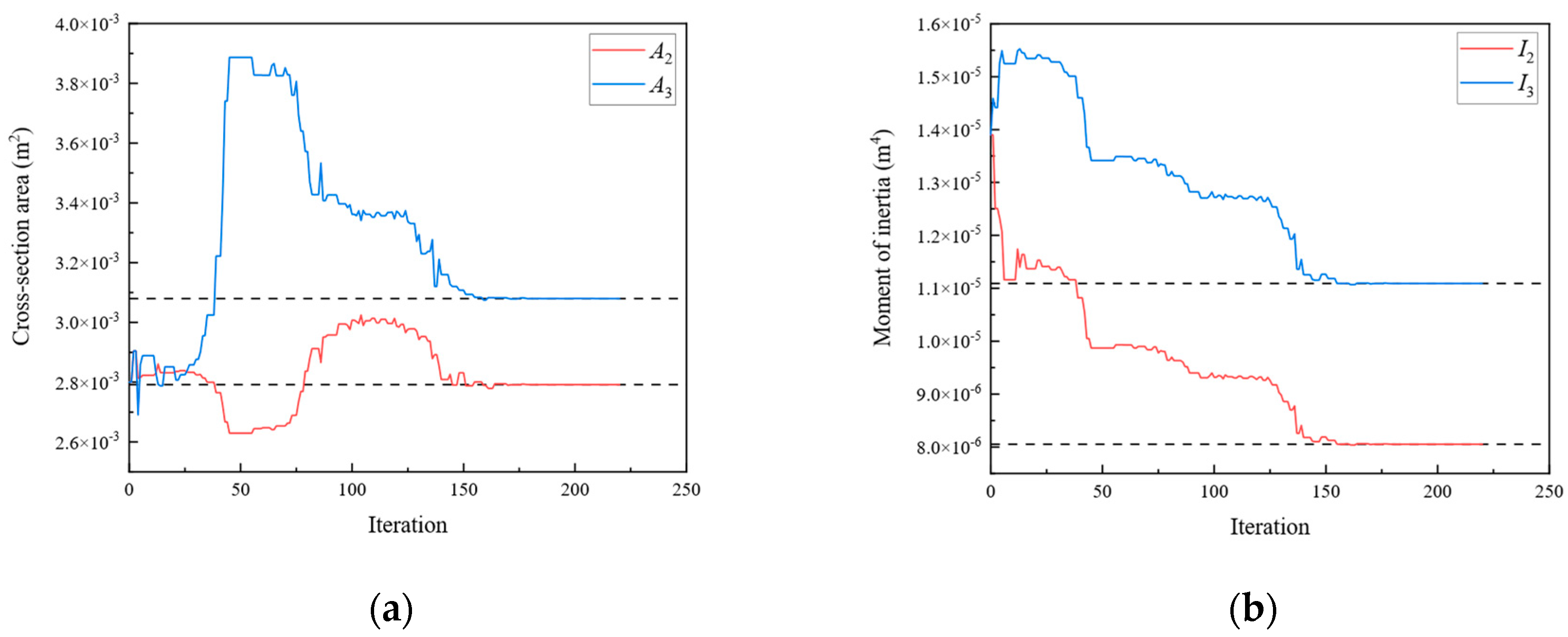Sensors 24 01884 g011