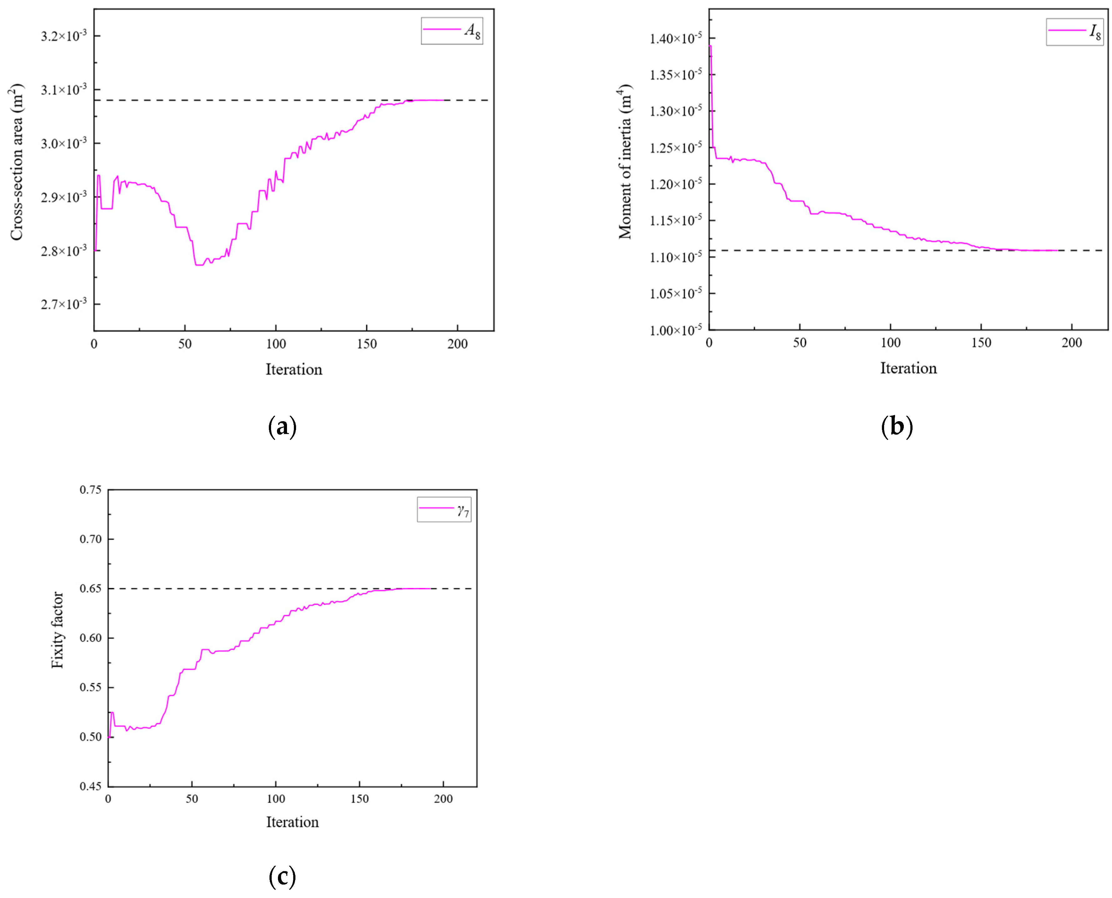 Sensors 24 01884 g014