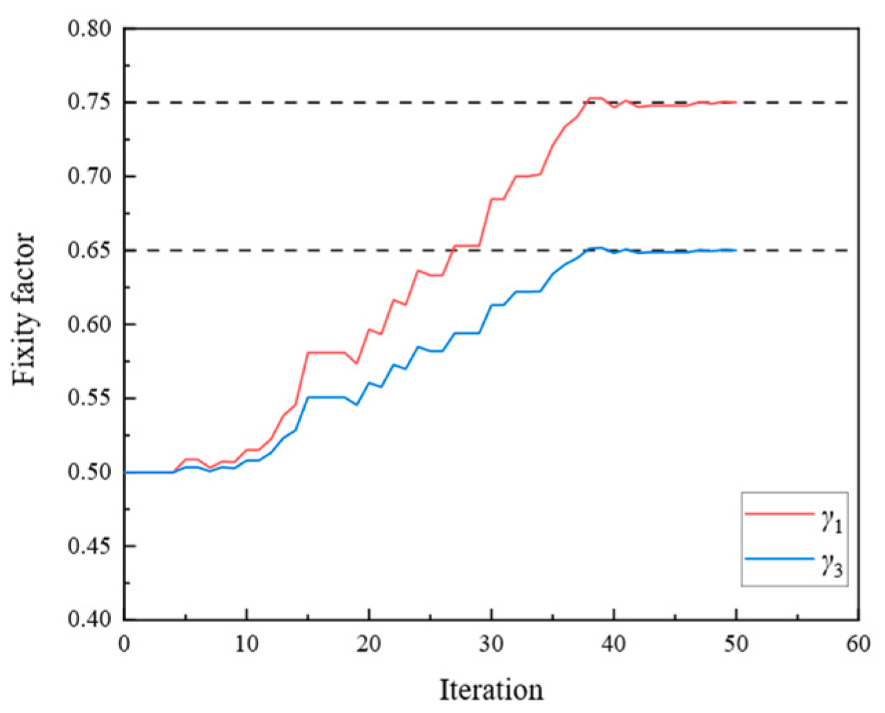 Sensors 24 01884 g015