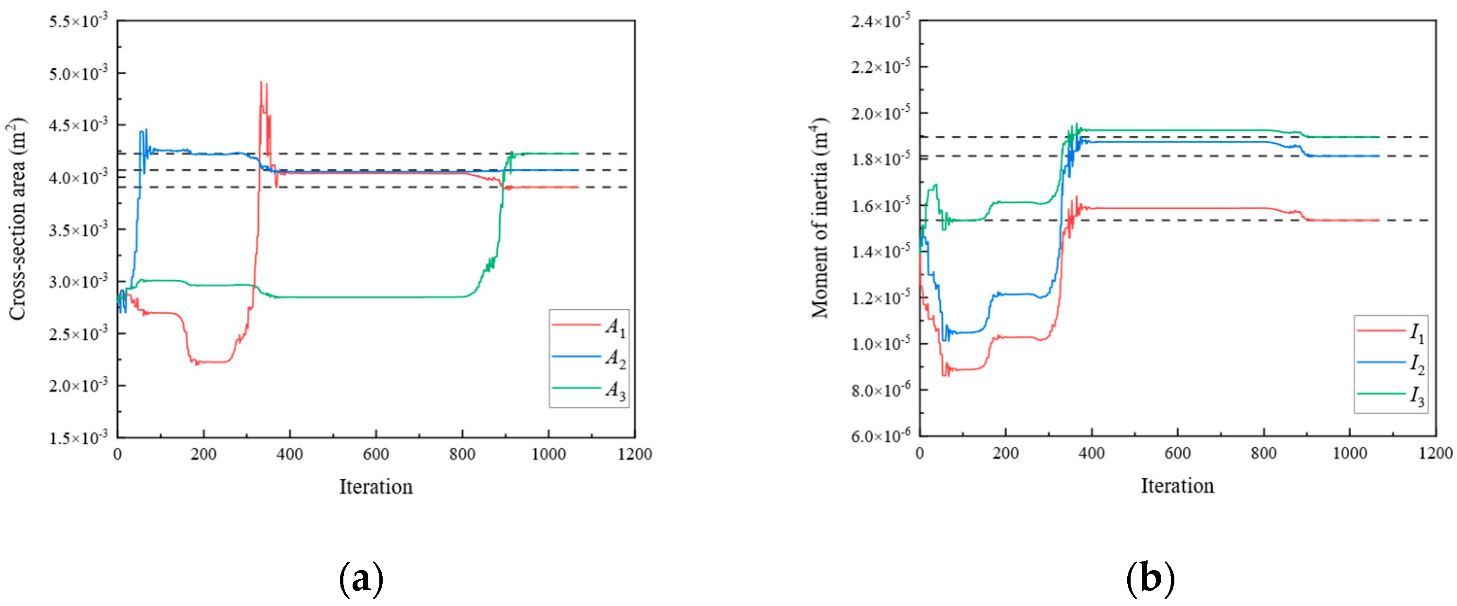 Sensors 24 01884 g020