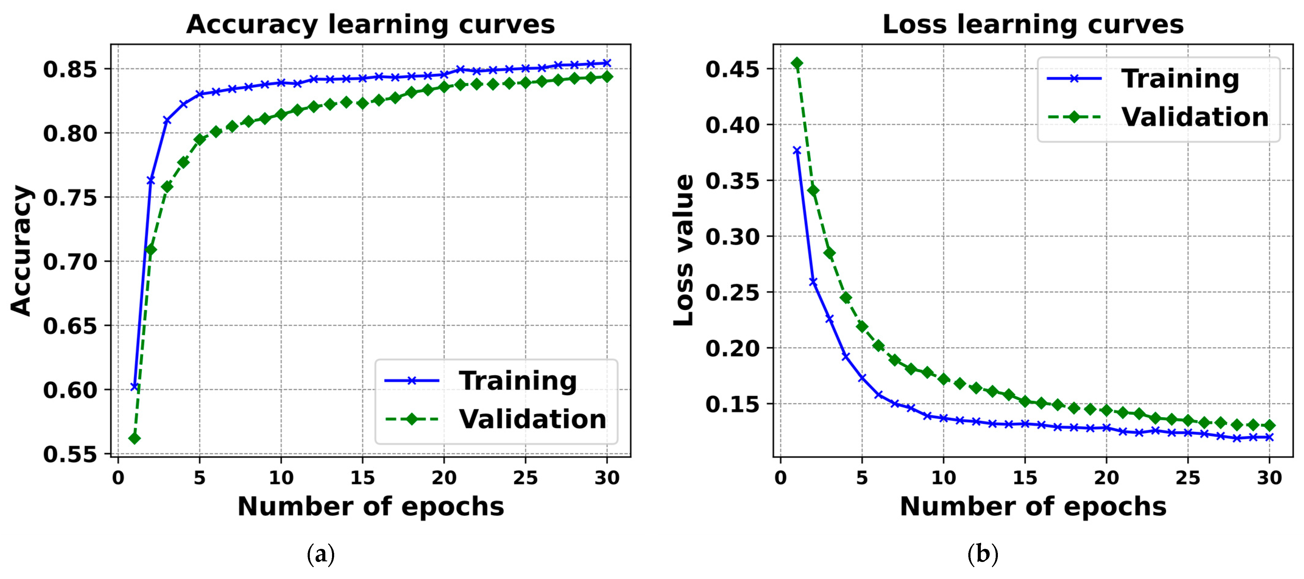 Sensors 24 01913 g011