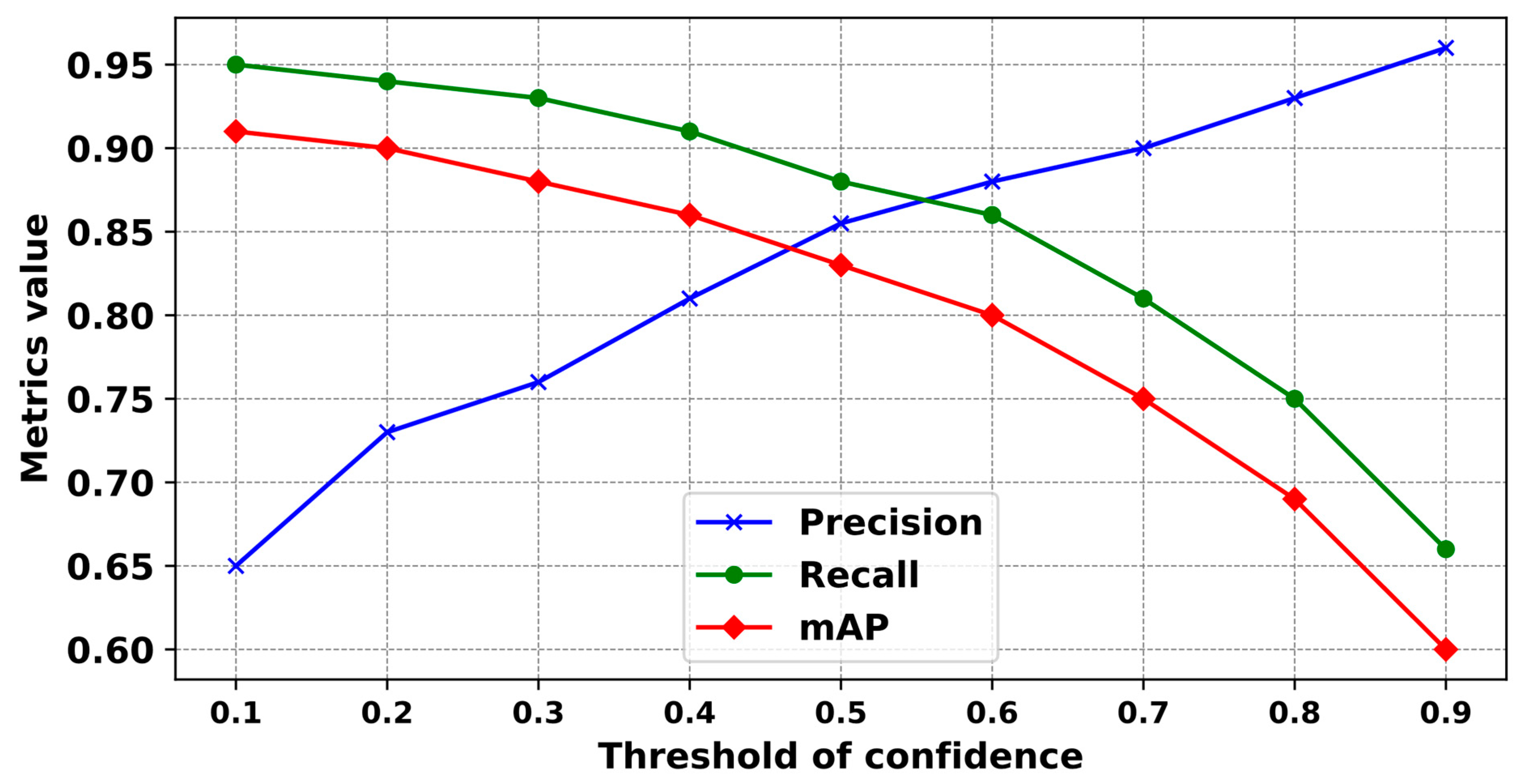 Sensors 24 01913 g013