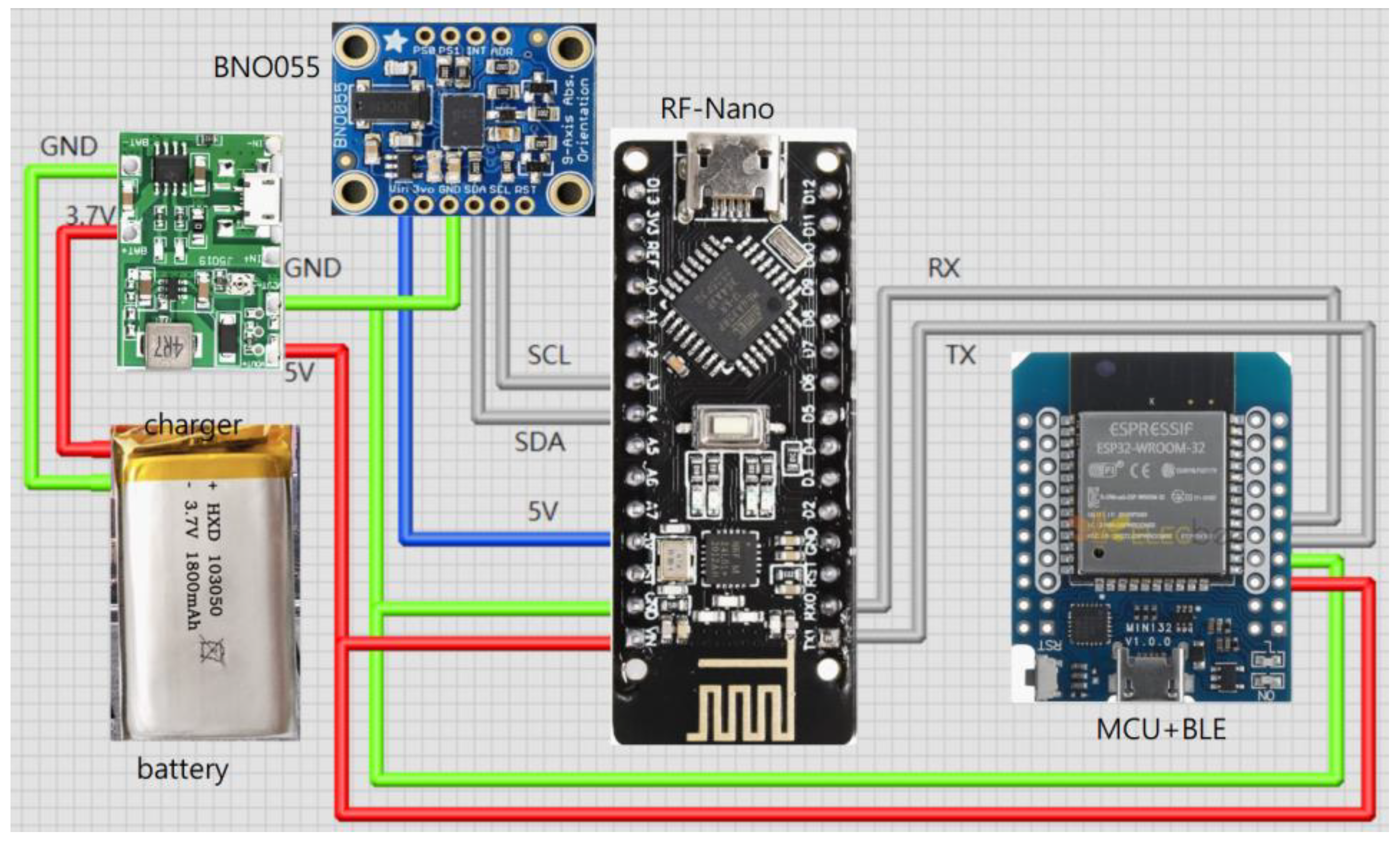 Sensors 24 01935 g003