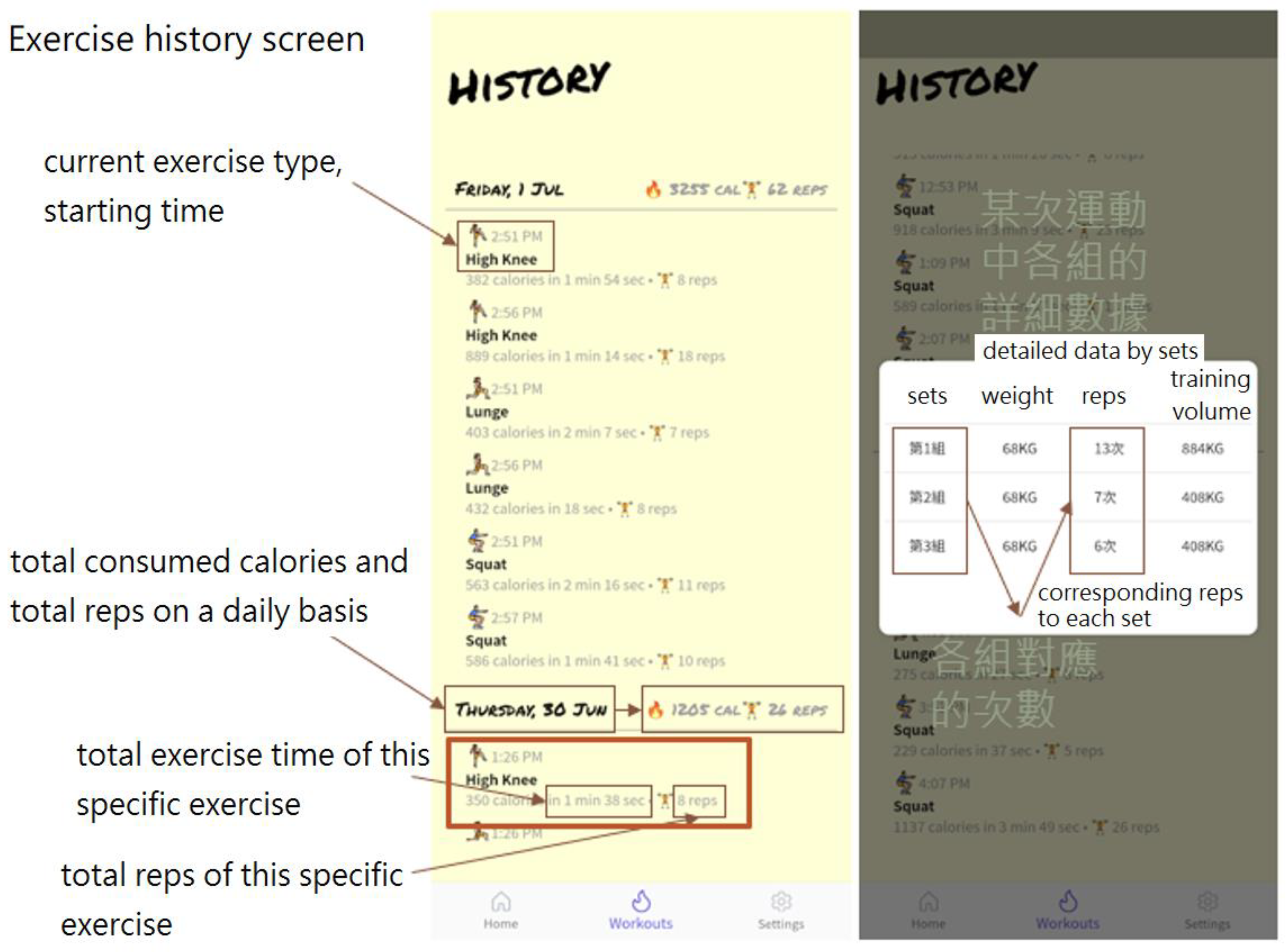 Sensors 24 01935 g017