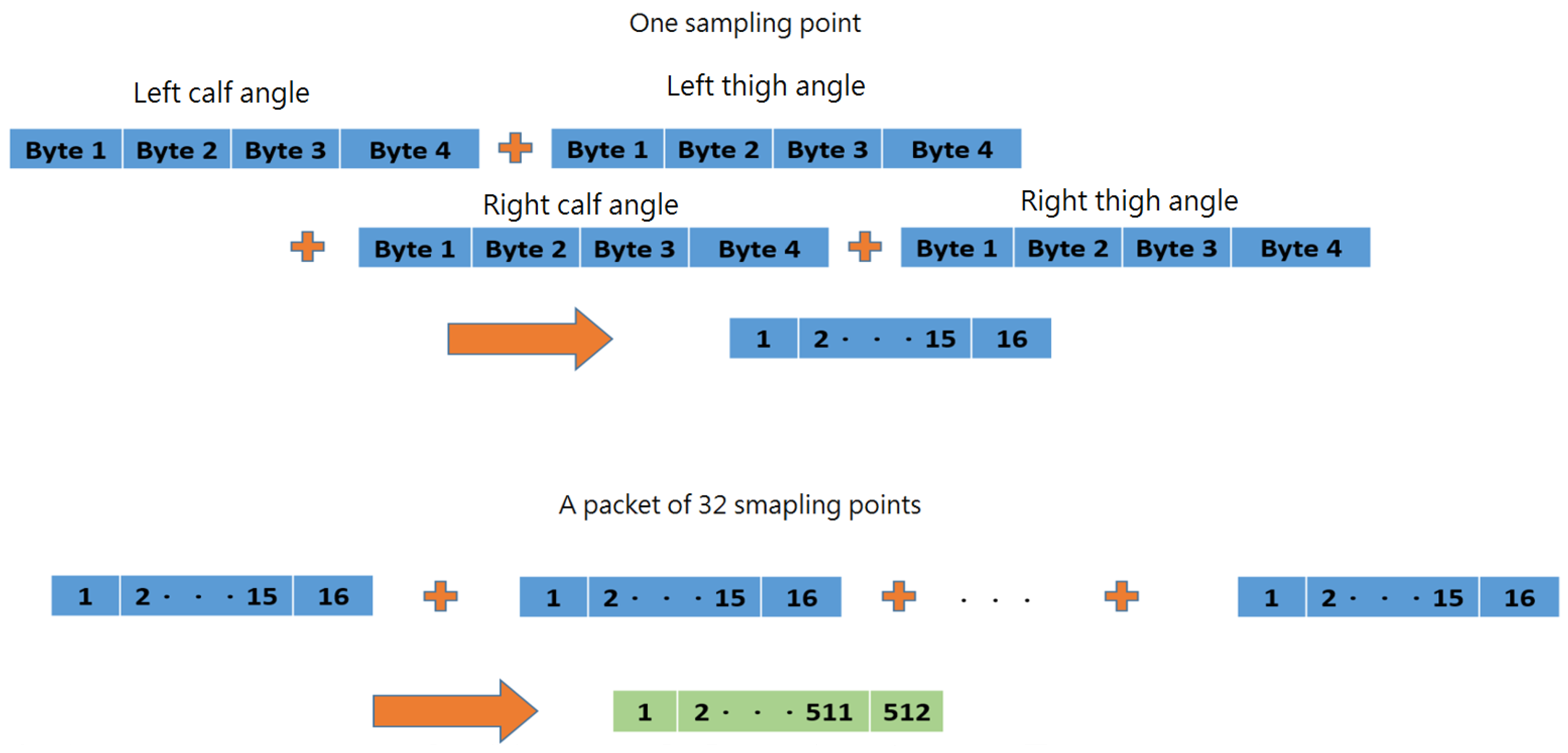 Sensors 24 01935 g018