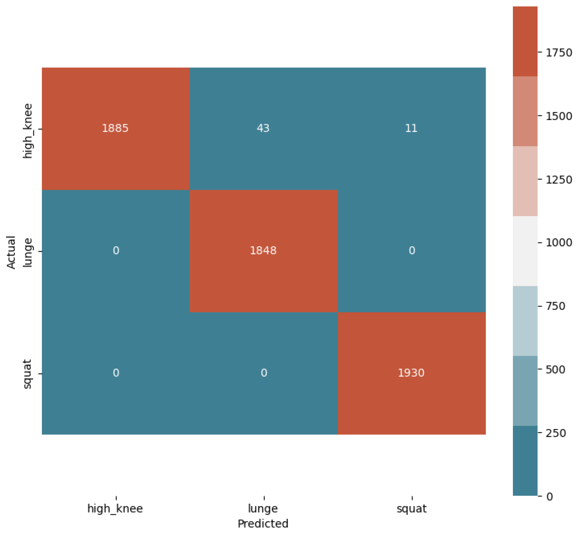 Sensors 24 01935 g019