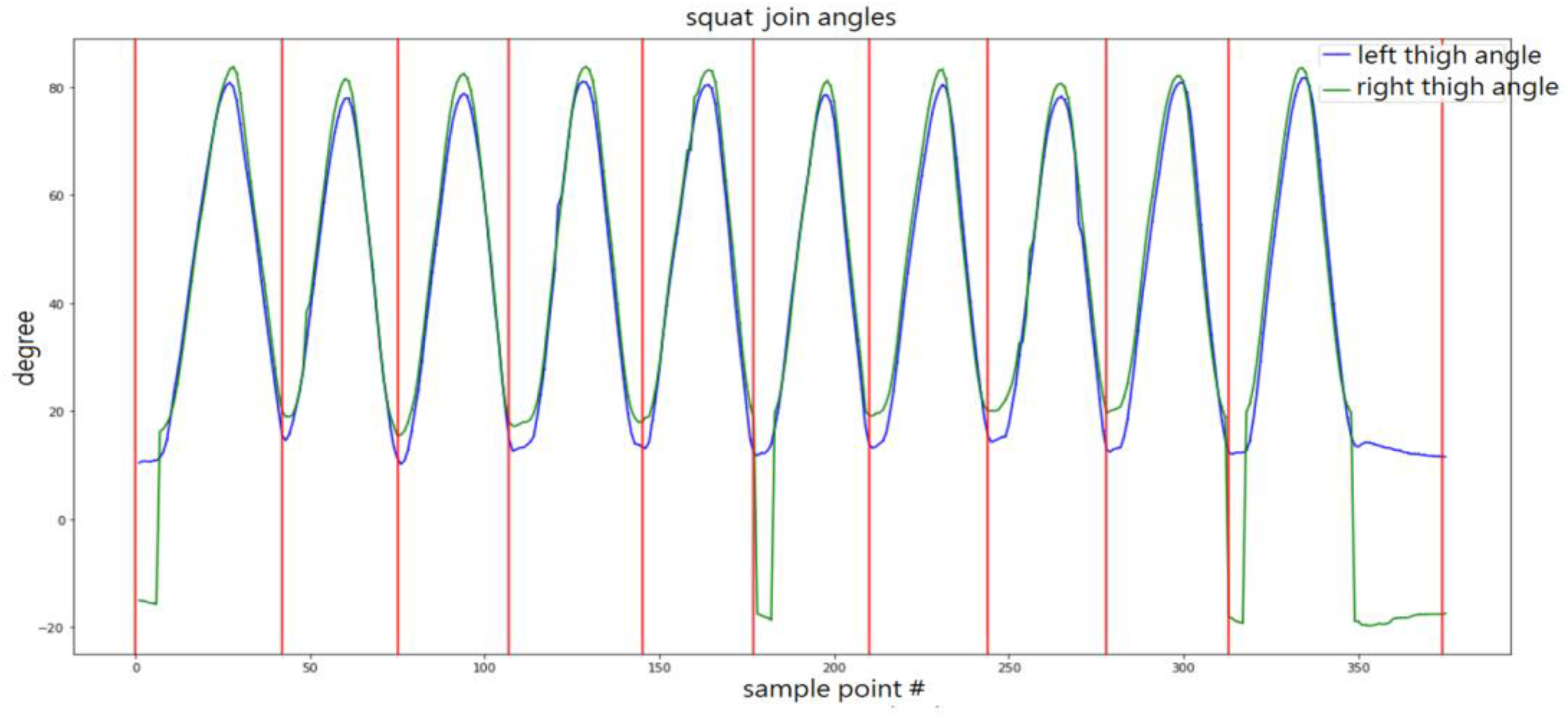 Sensors 24 01935 g020