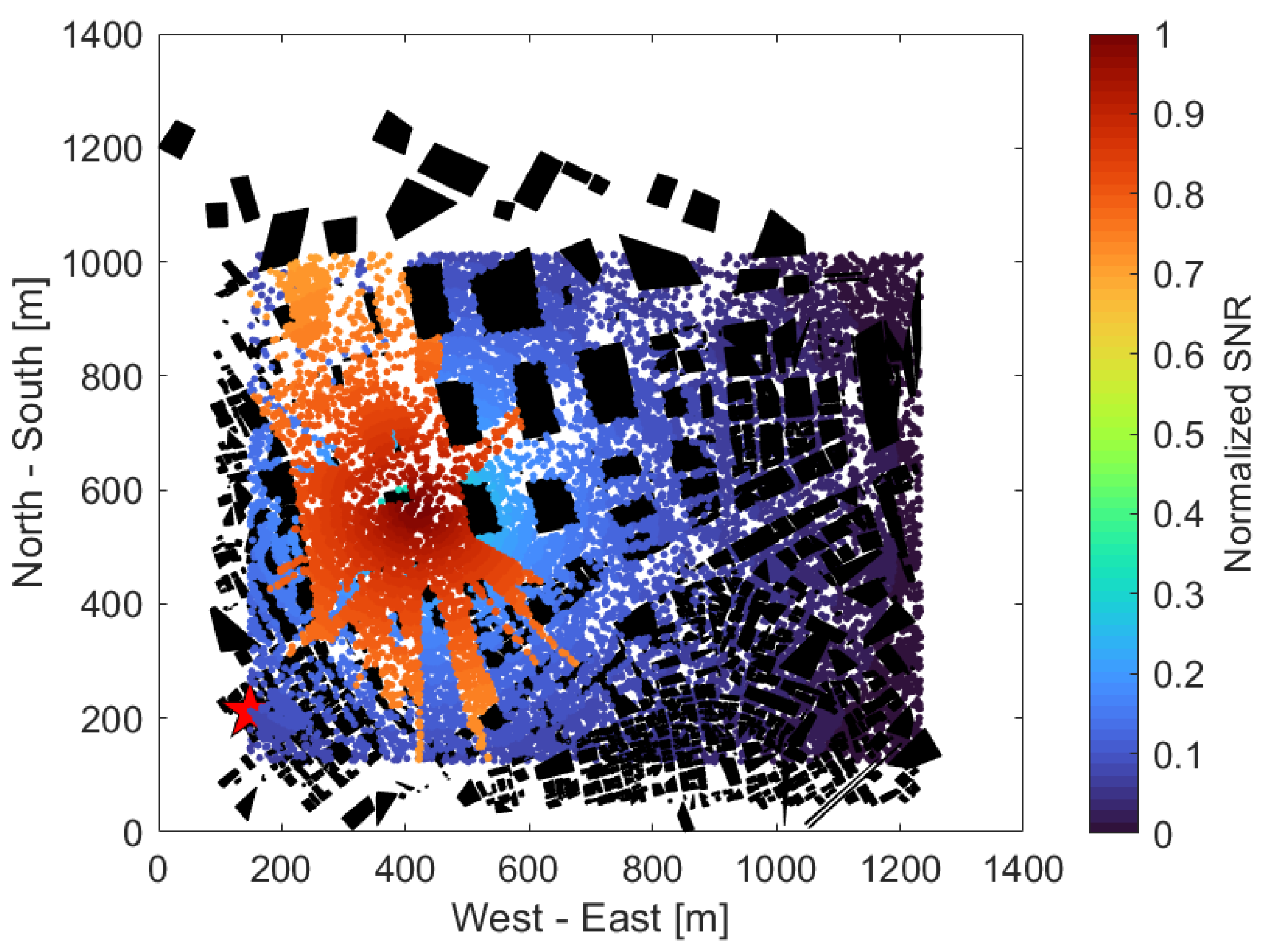 Sensors 24 02006 g008