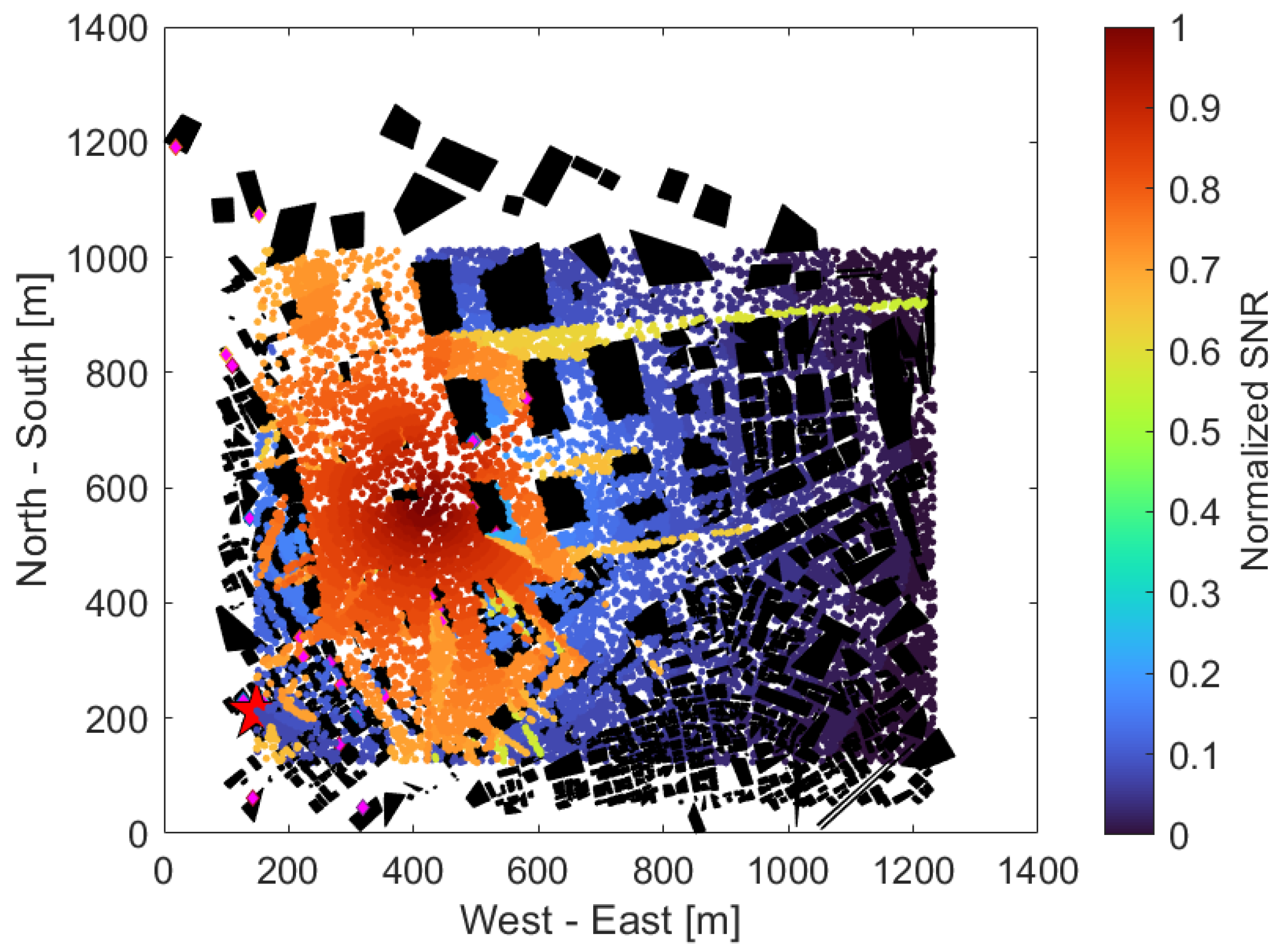 Sensors 24 02006 g009