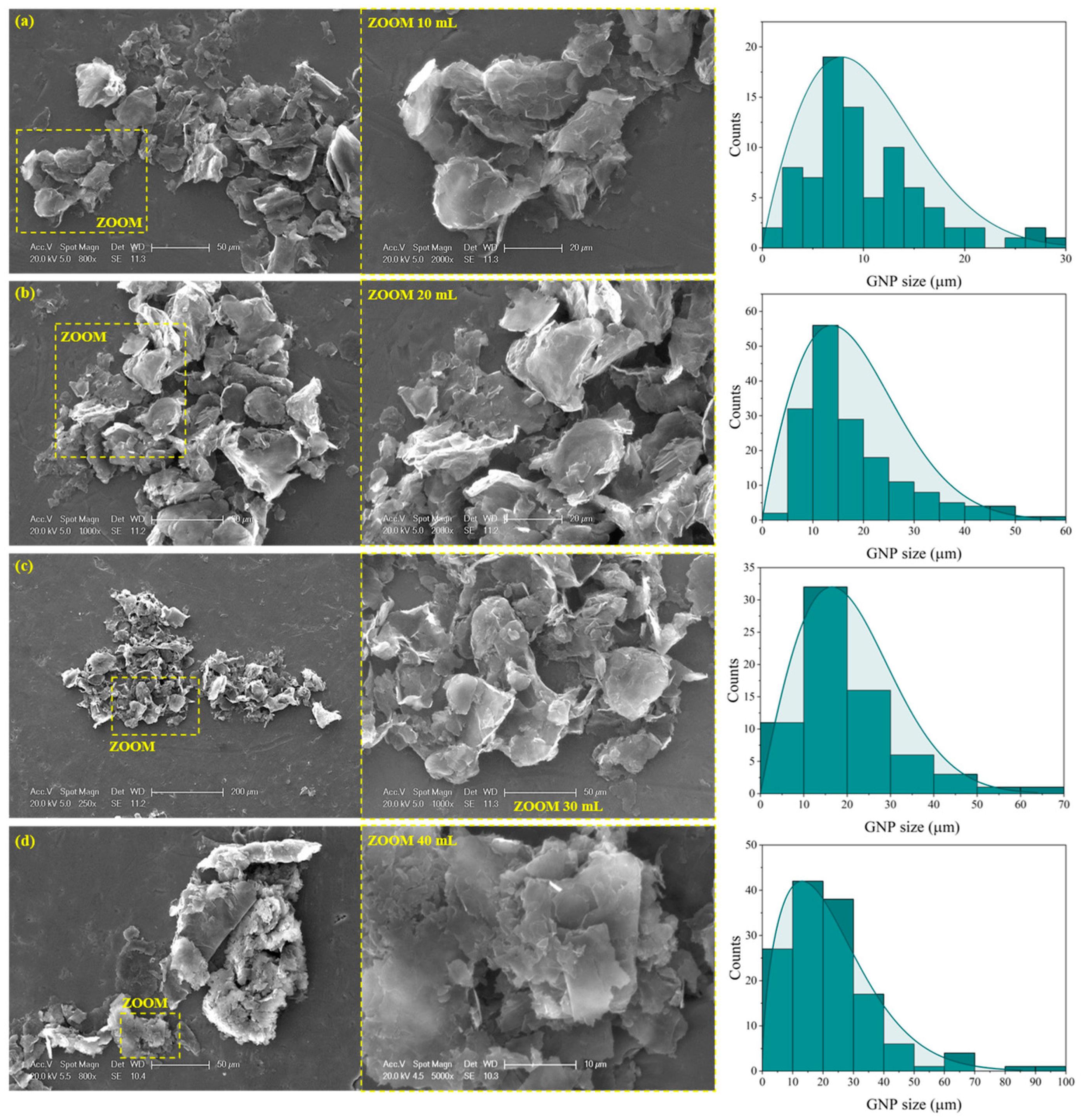 Sensors 24 02007 g003