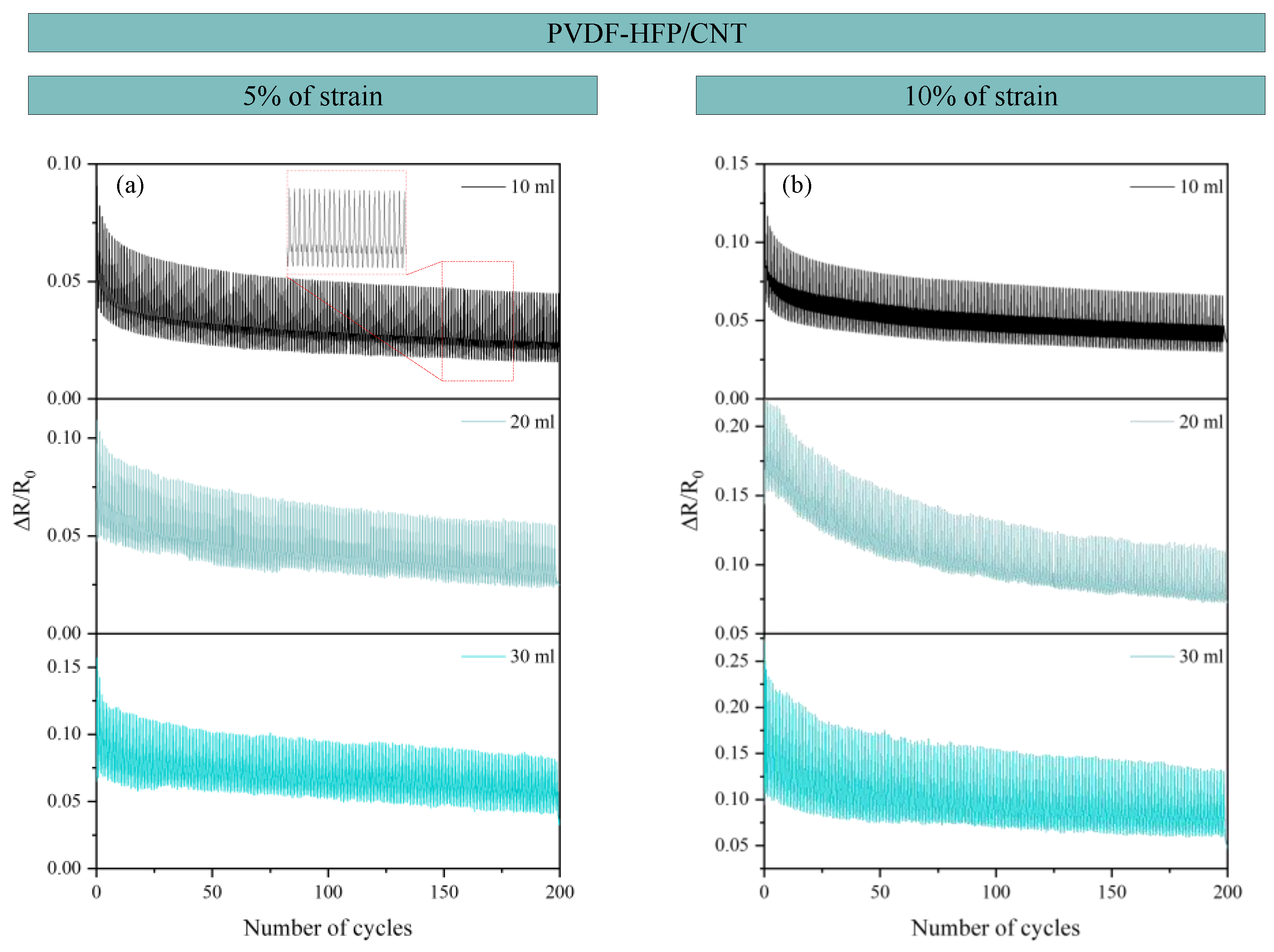 Sensors 24 02007 g012