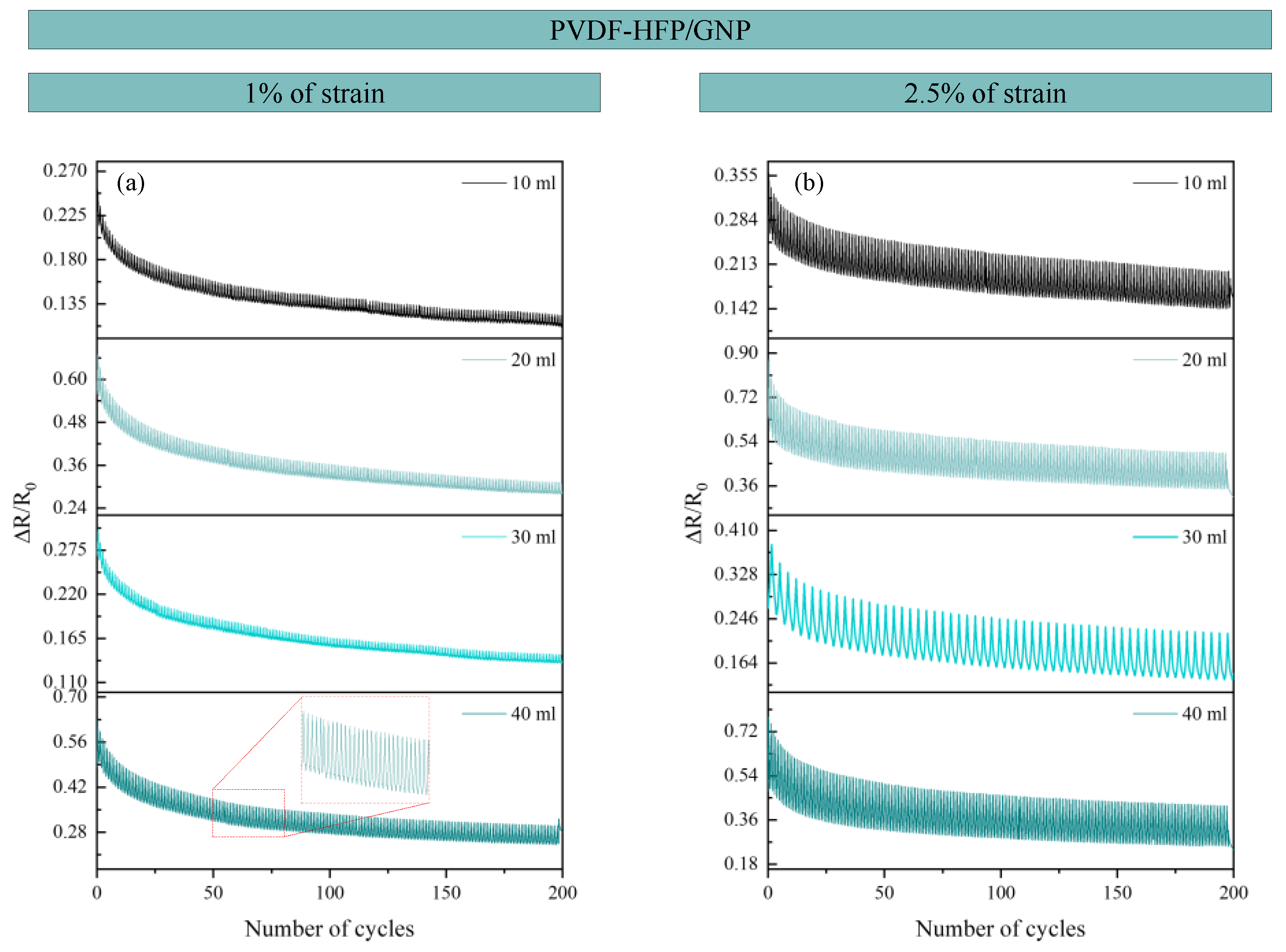 Sensors 24 02007 g013