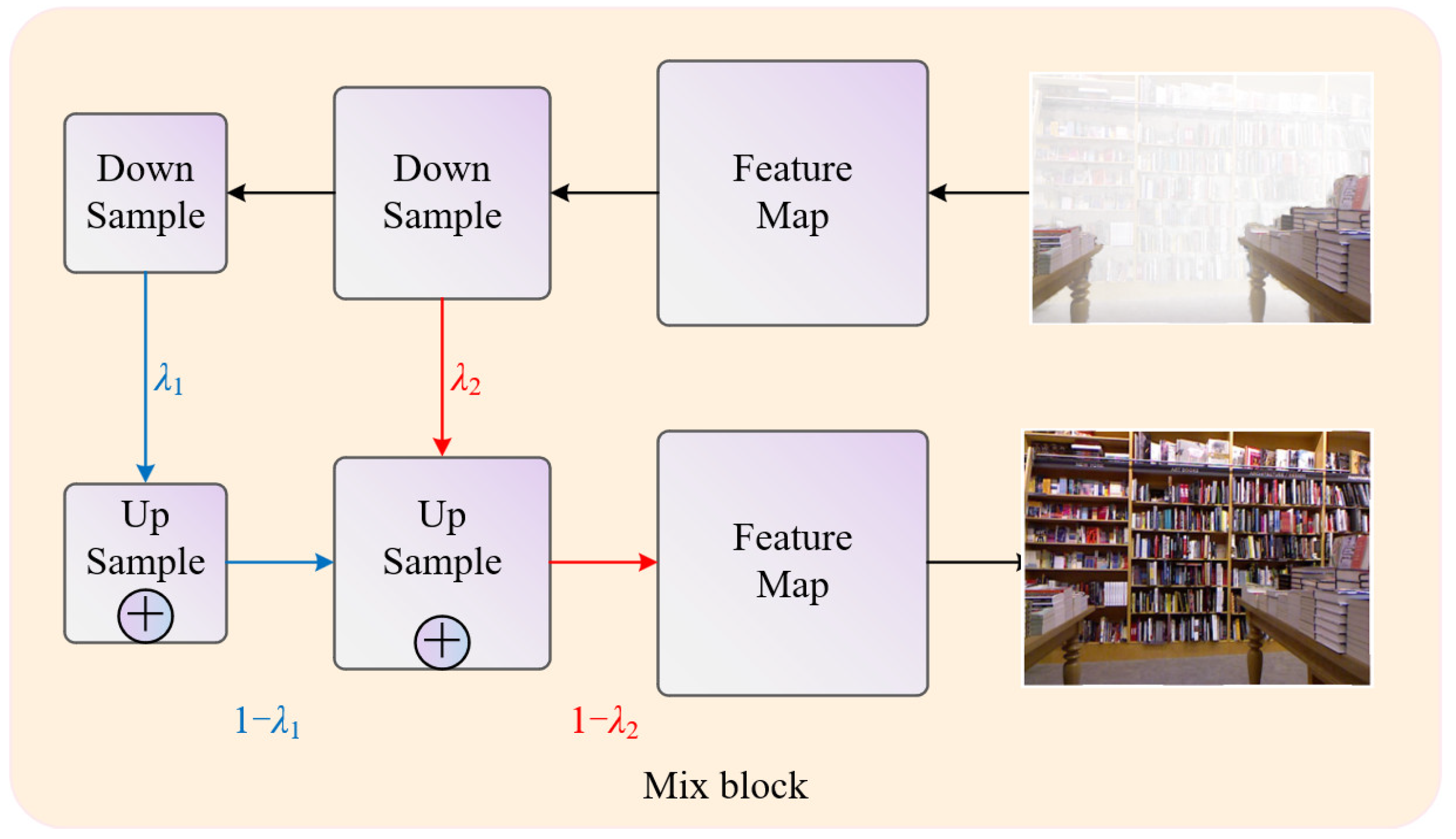 Sensors 24 02041 g004