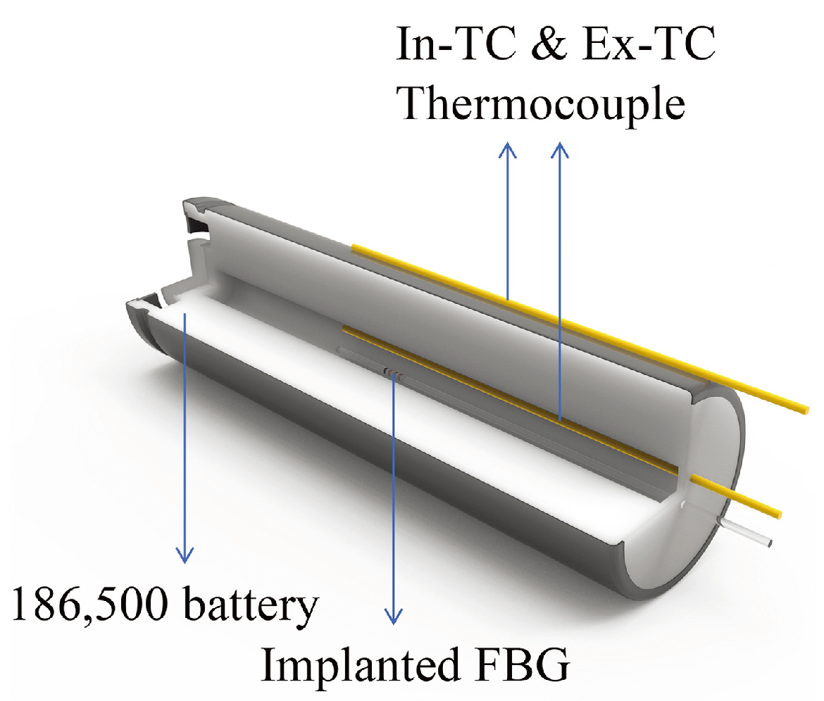 Sensors 24 02057 g007